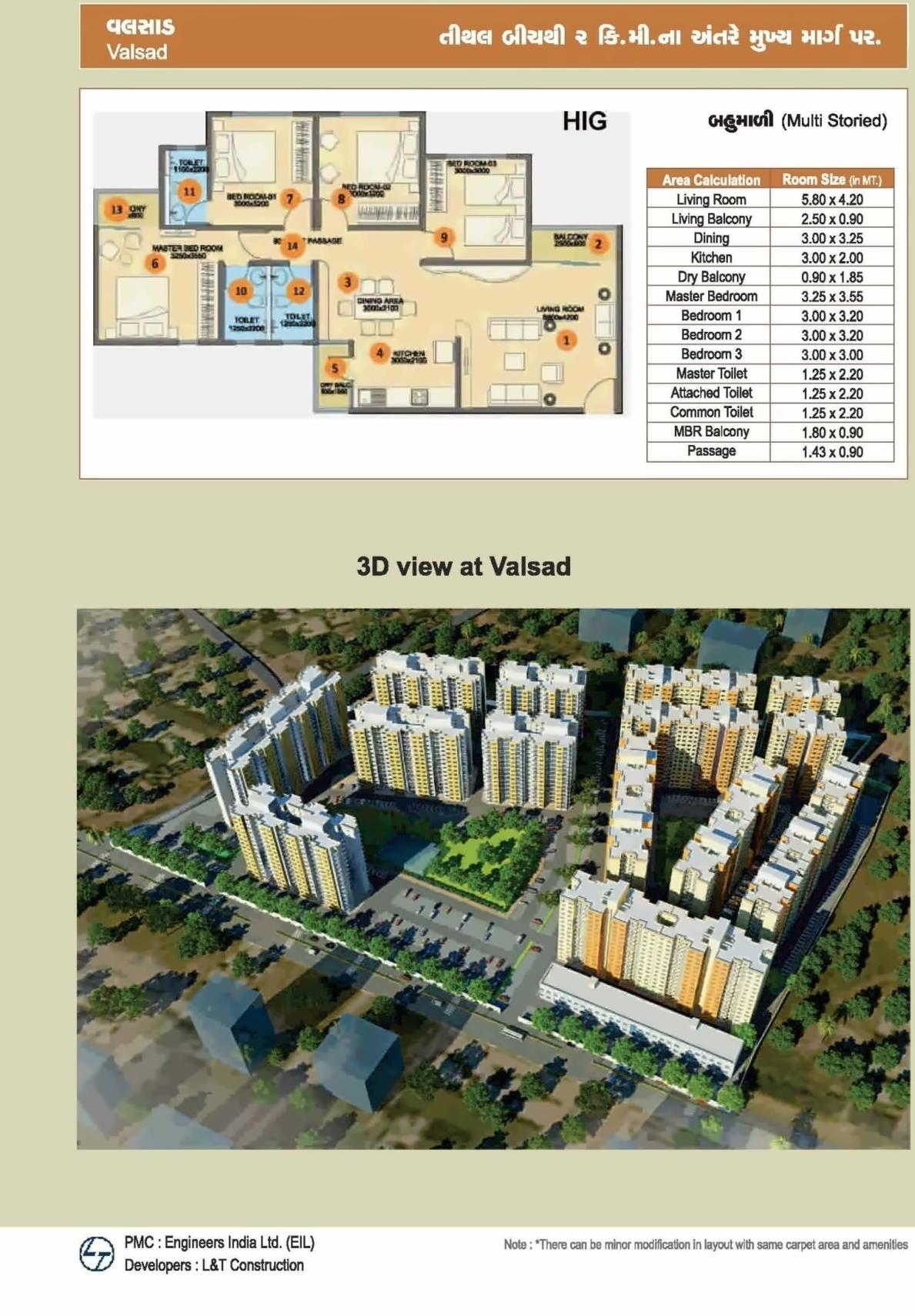 Layout of real estate project 32 Shops + 476 Lig + 400 Lig + 120 Mig At Sanand located at Sanand, Ahmedabad, Gujarat