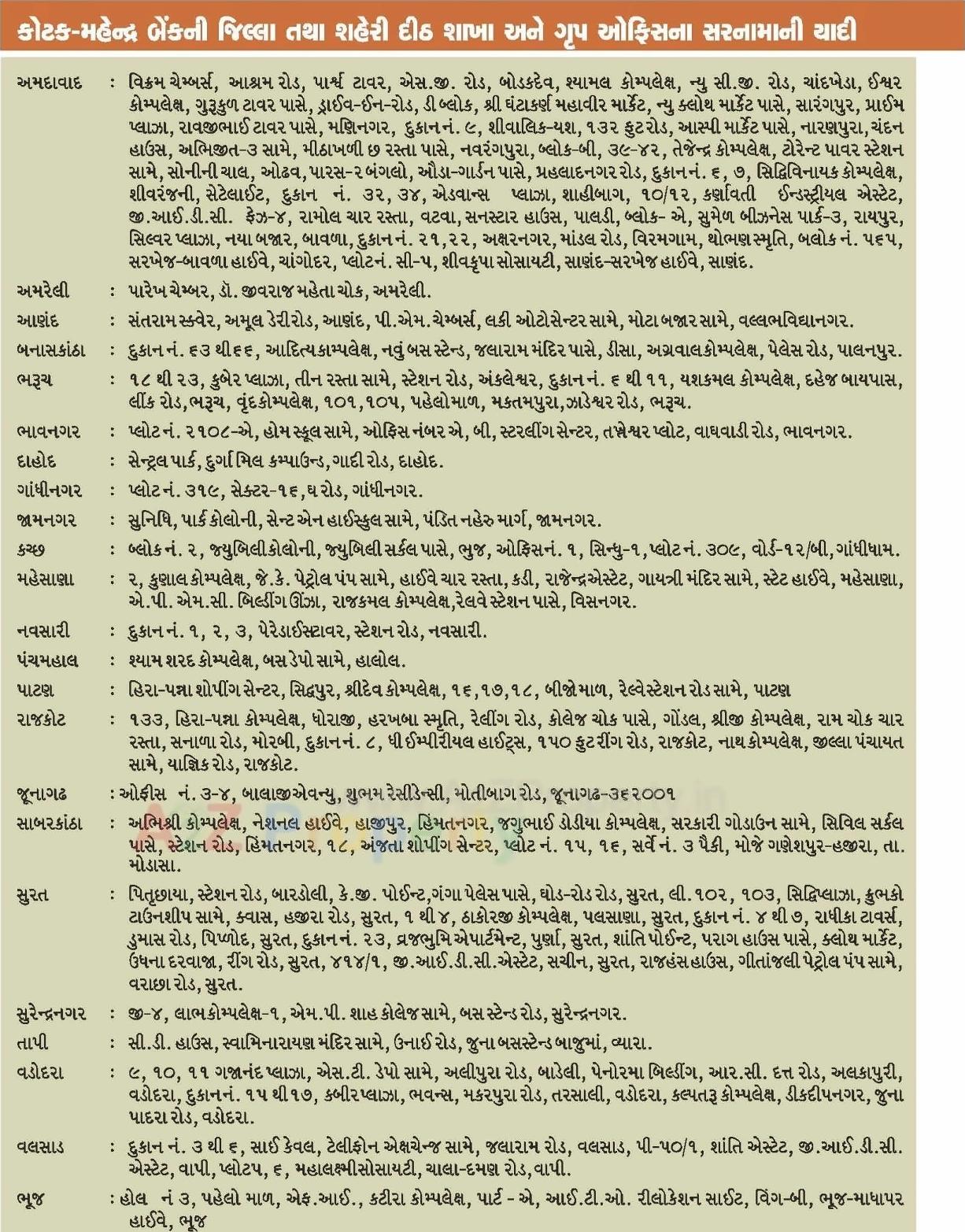  of real estate project 42 Shops + 548 Mig At Plot B, Gota located at Gota, Ahmedabad, Gujarat