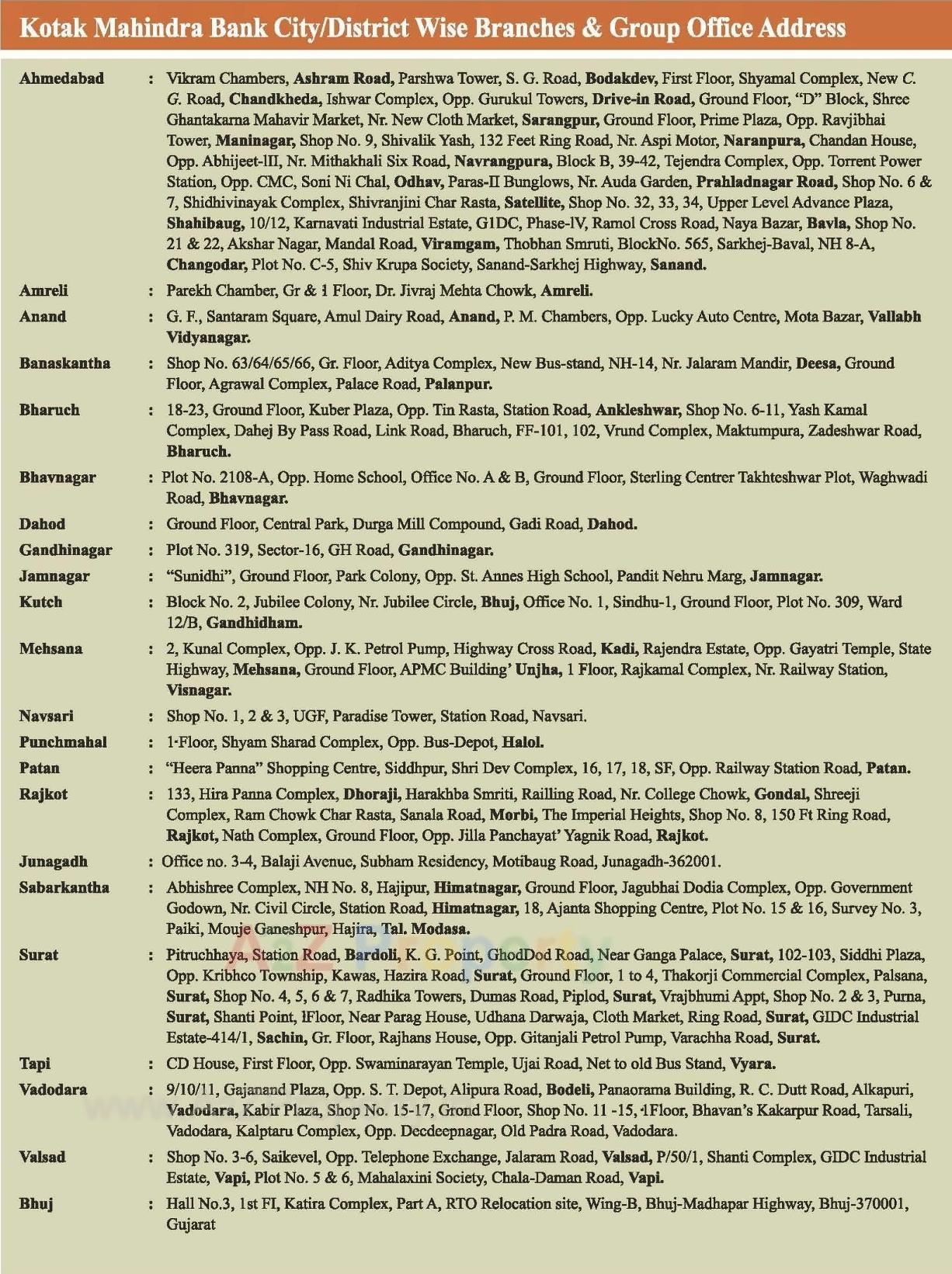  of real estate project 42 Shops + 548 Mig At Plot B, Gota located at Gota, Ahmedabad, Gujarat