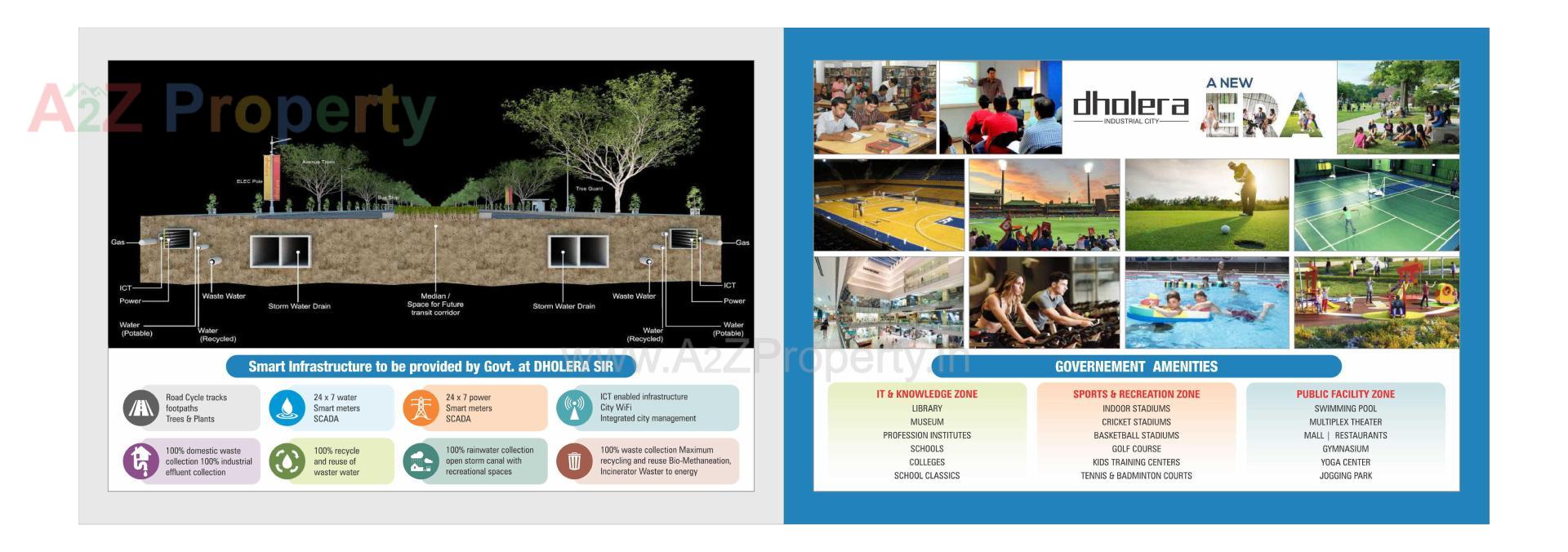  of real estate project 7 Oak Smart City located at Dholera, Ahmedabad, Gujarat