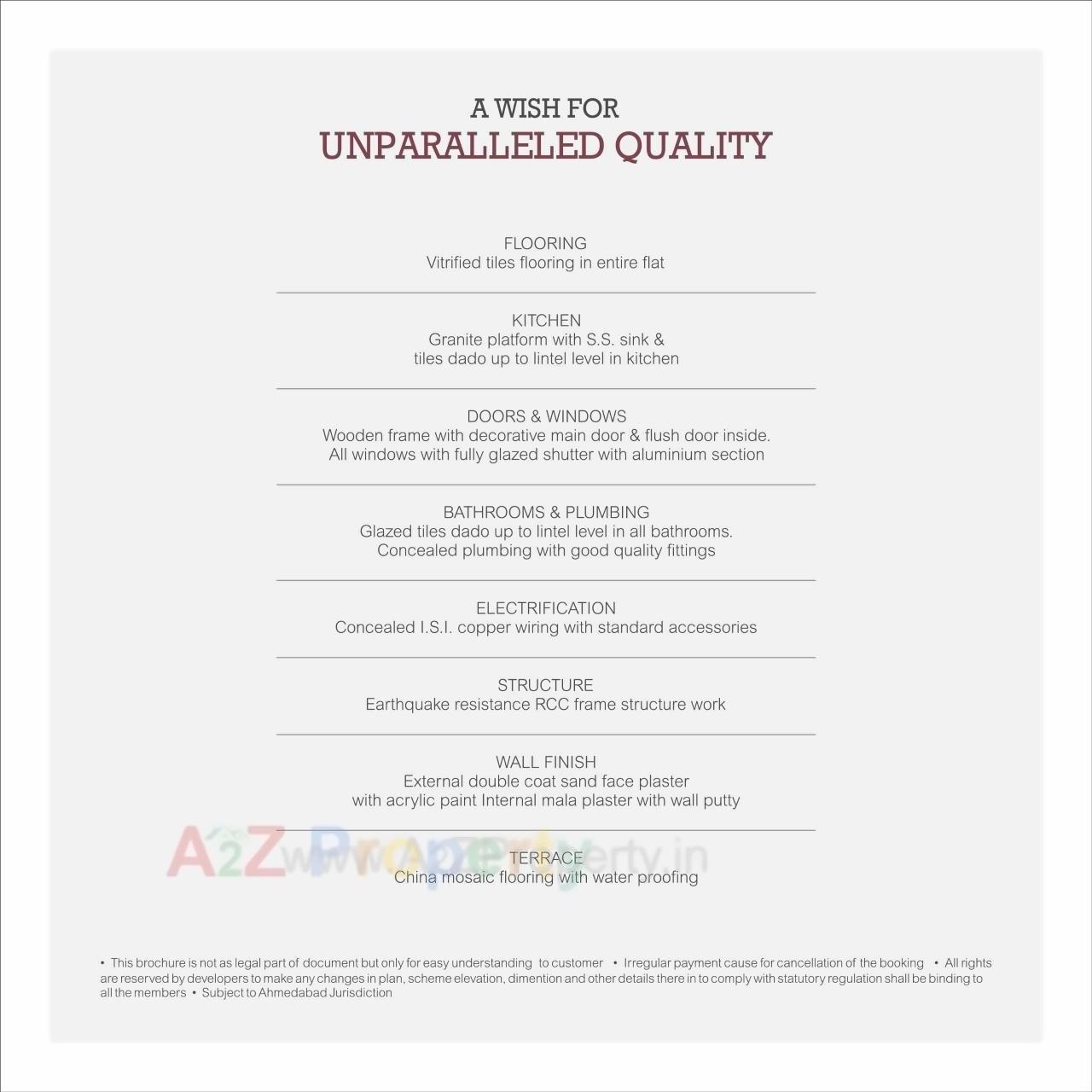 Project Specifications