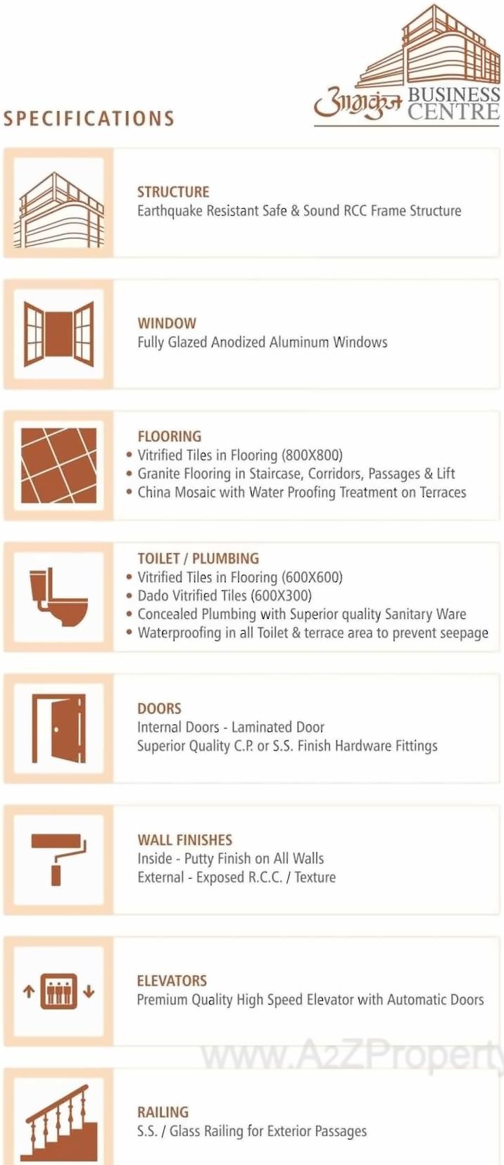 Project Specifications