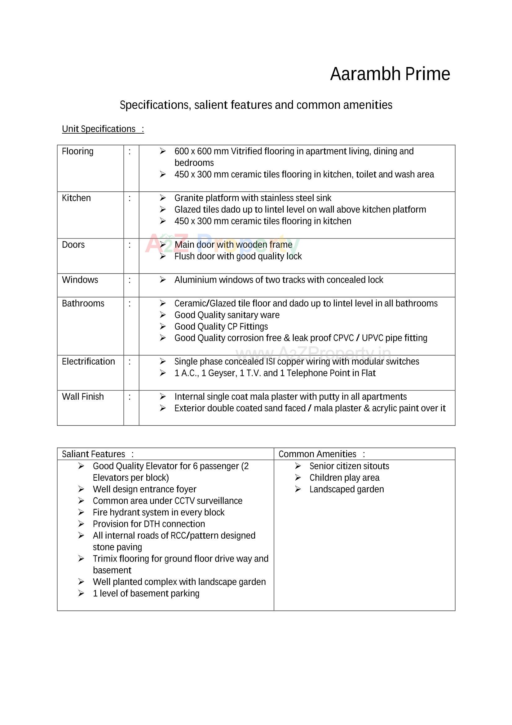  of real estate project Aarambh Prime located at Chandlodia, Ahmedabad, Gujarat