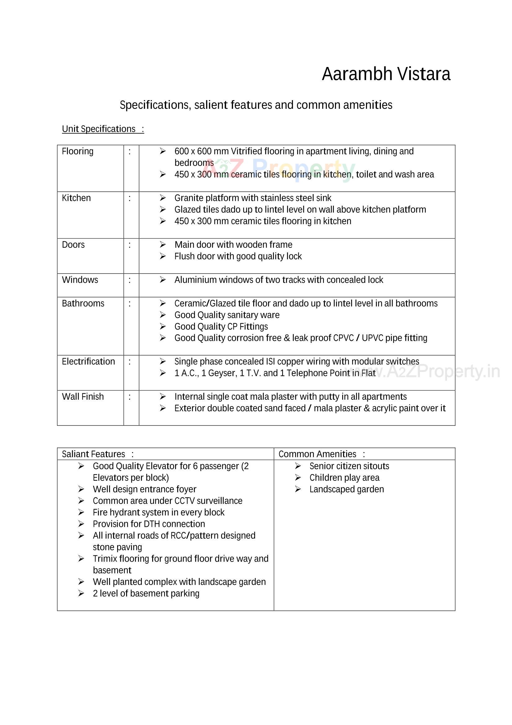  of real estate project Aarambh Vistara located at Ahmedabad, Ahmedabad, Gujarat
