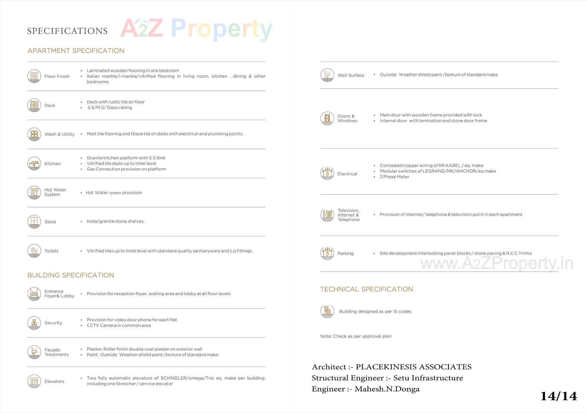  of real estate project Aarohi Avinya located at Jodhpur, Ahmedabad, Gujarat