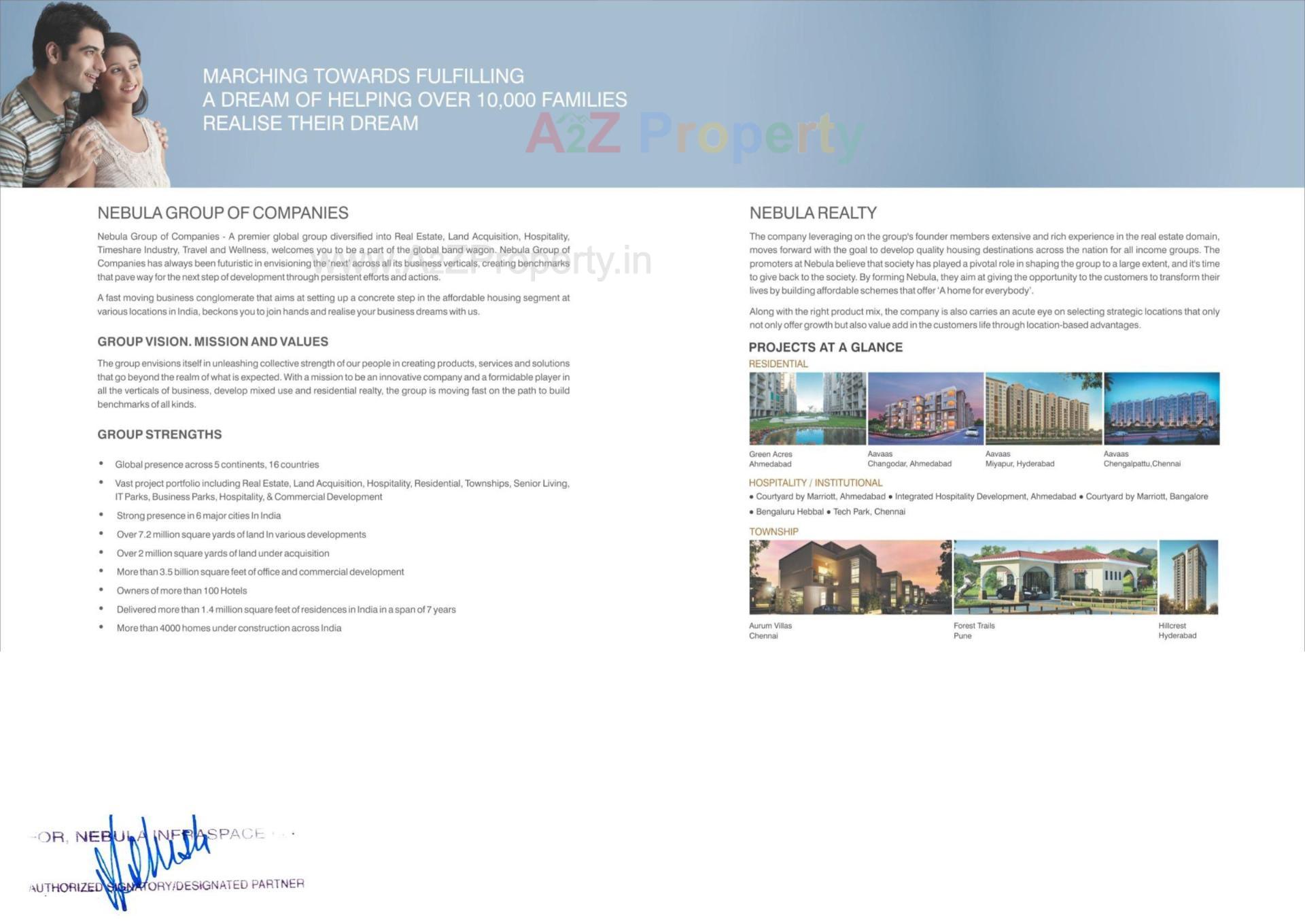  of real estate project Aavas Sanand located at Sanand, Ahmedabad, Gujarat