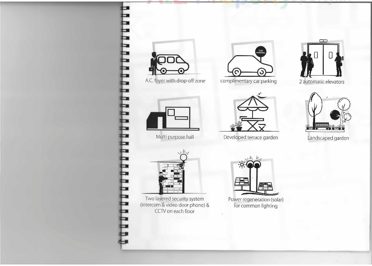 Amenities of Aikya One