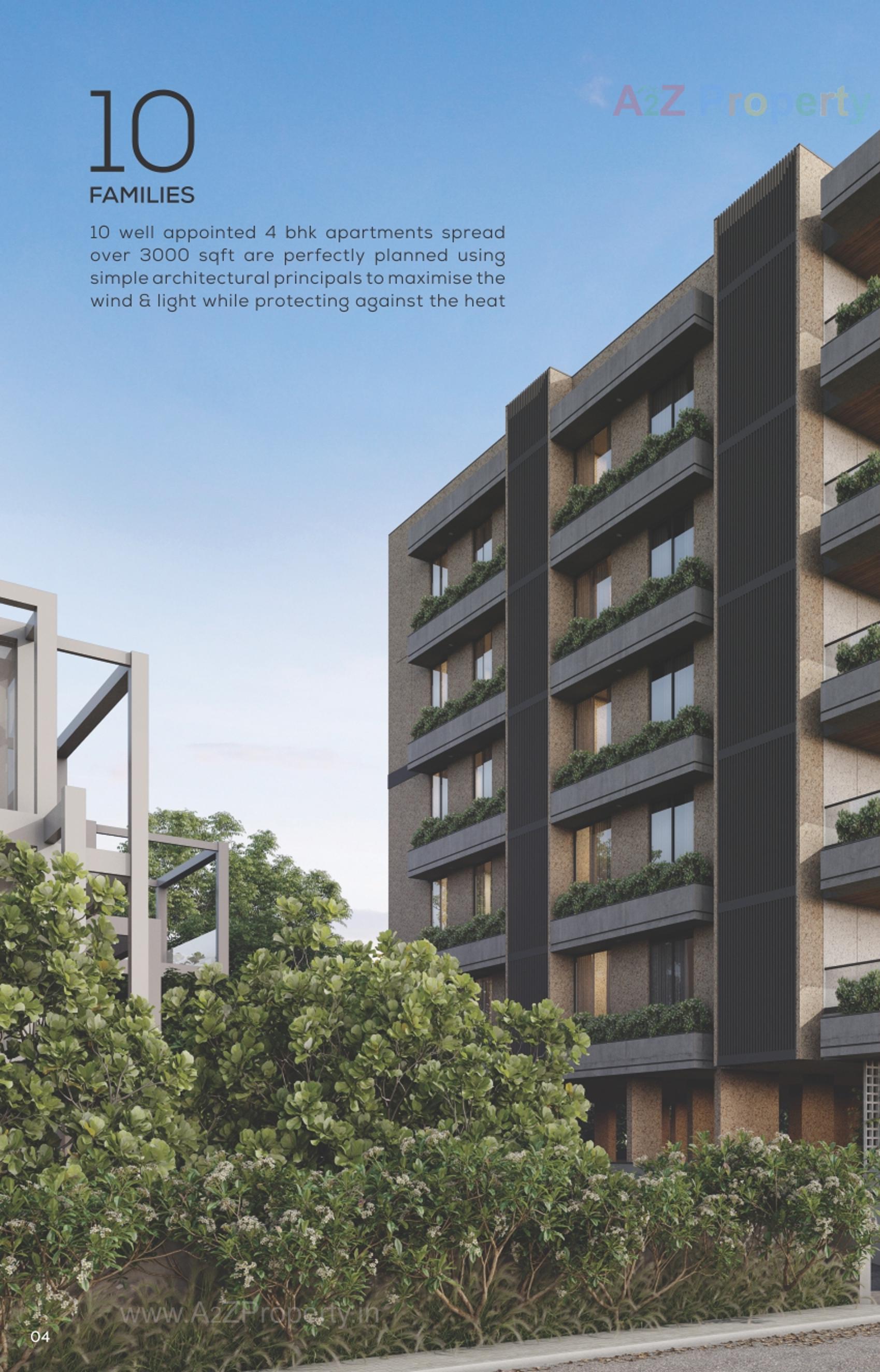 3D Elevation of real estate project Aikya Two located at Kochrab, Ahmedabad, Gujarat