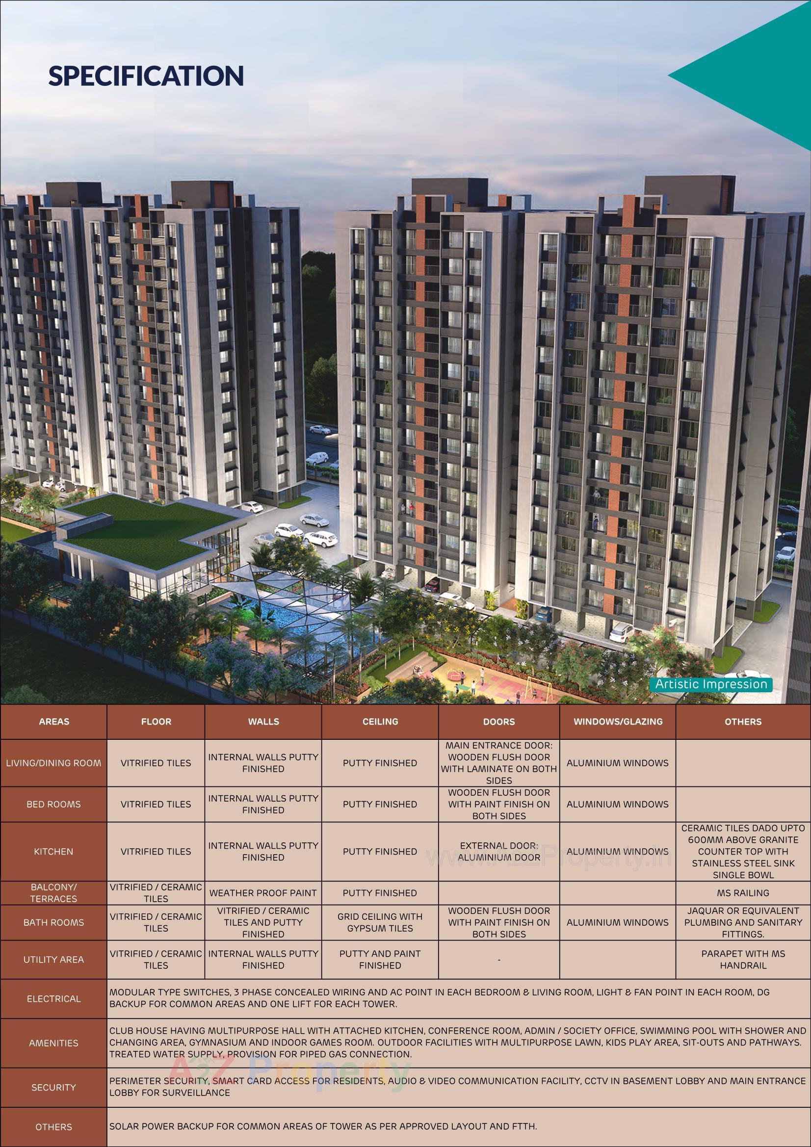  of real estate project Amogha located at Khodiyar, Ahmedabad, Gujarat