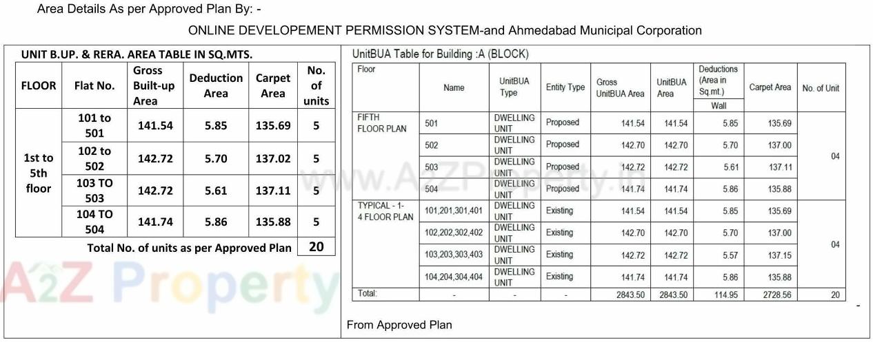  of real estate project Ananta Elite located at Ahmedabad, Ahmedabad, Gujarat