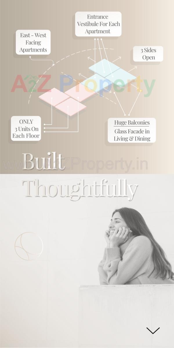  of real estate project Anantara Abode located at Hebatpur, Ahmedabad, Gujarat