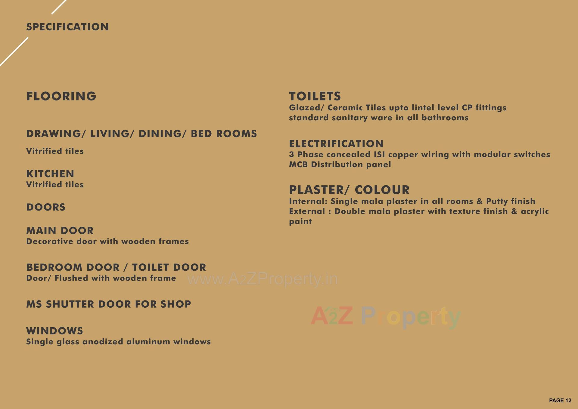  of real estate project Anantara Galleria Anantara located at Ramol, Ahmedabad, Gujarat