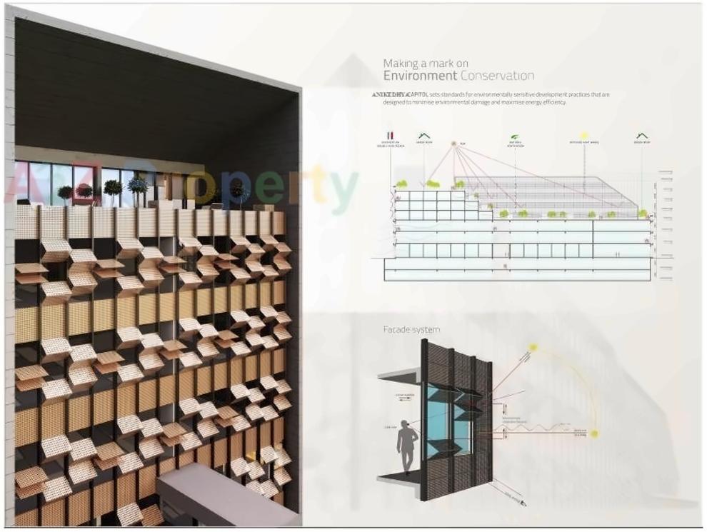  of real estate project Anikedhya Capitol located at Chandkheda, Ahmedabad, Gujarat