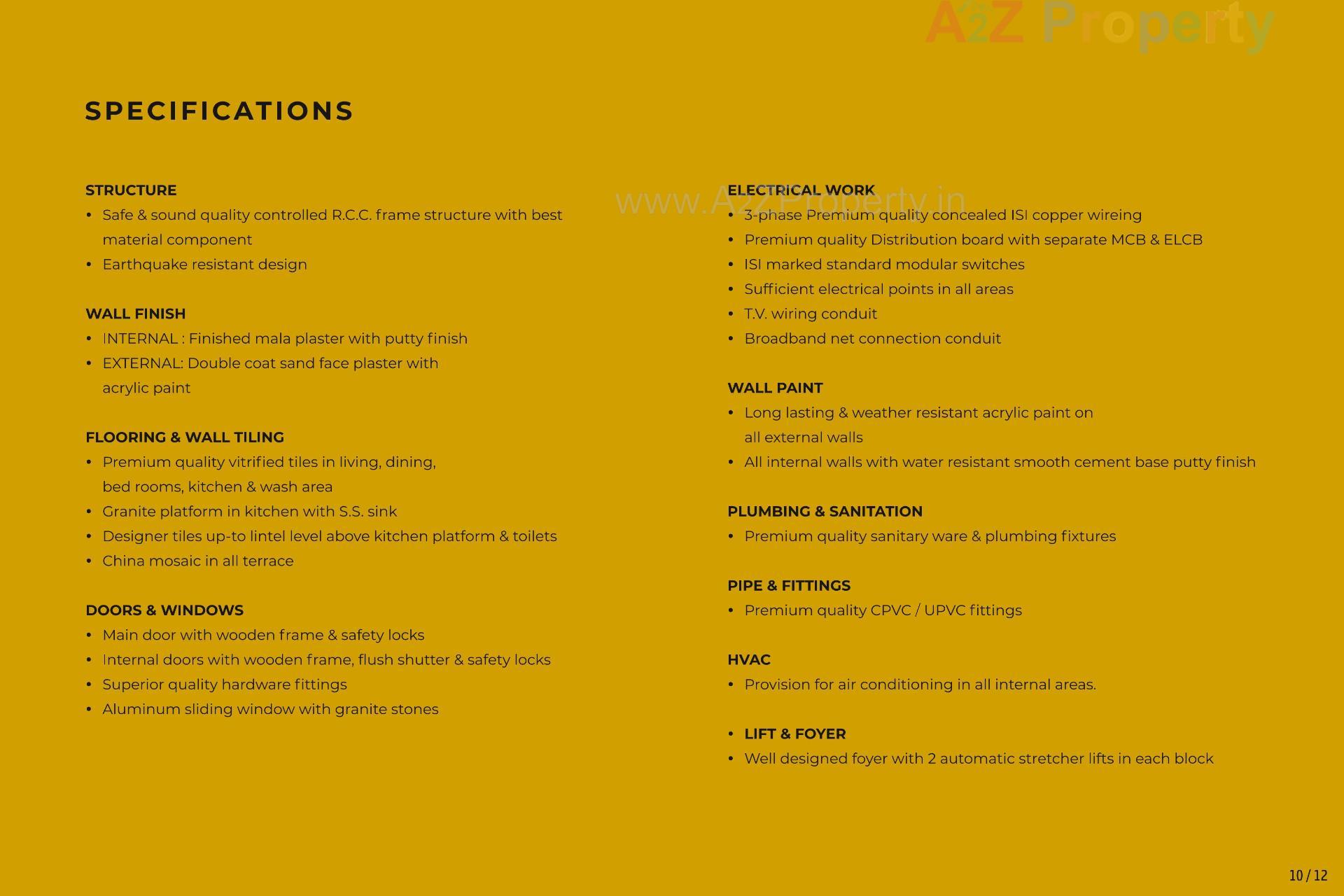  of real estate project Antara located at Wadaj, Ahmedabad, Gujarat