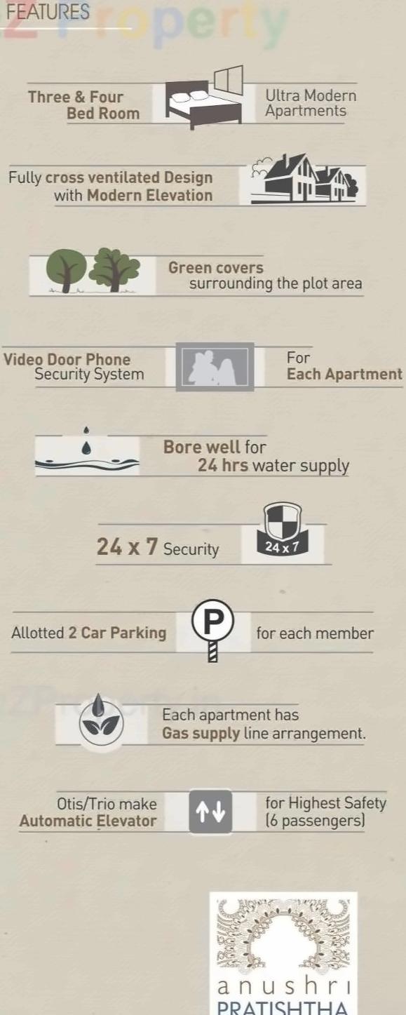 Amenities of Anushri Pratishtha