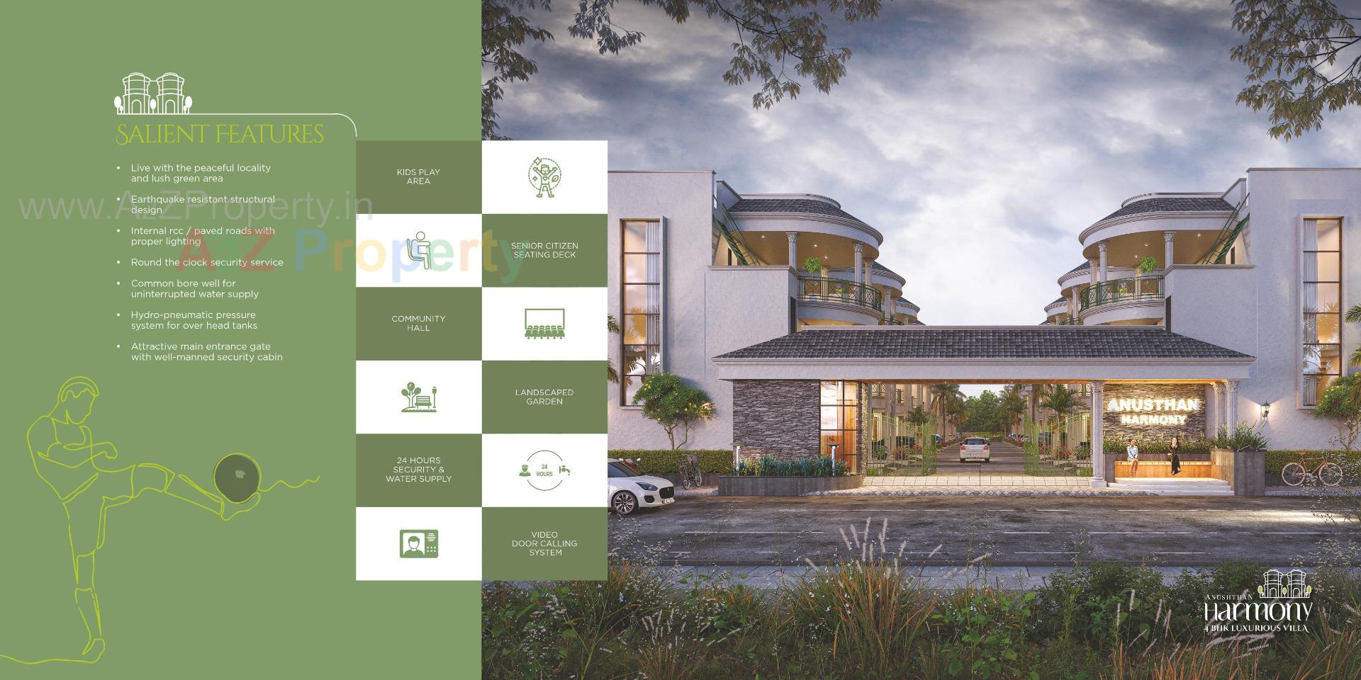  of real estate project Anusthan Harmony located at Vatva, Ahmedabad, Gujarat