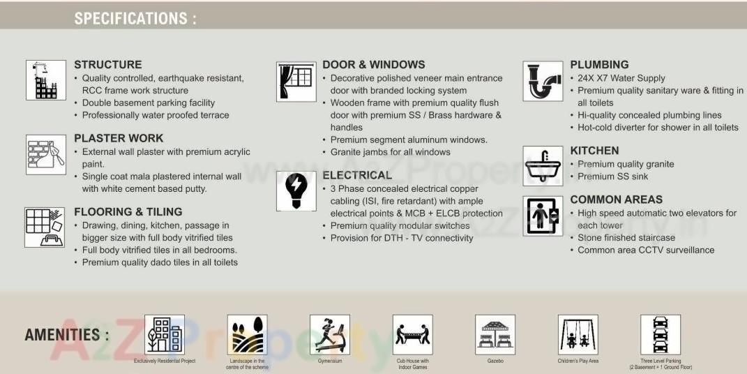 Project Specifications