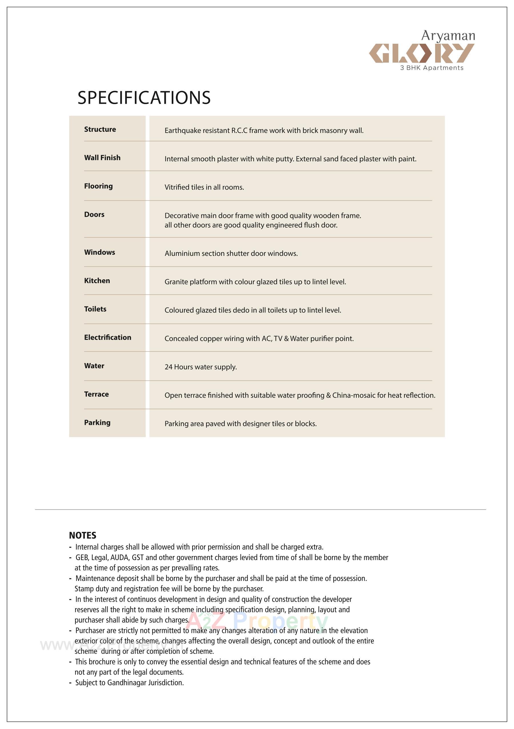  of real estate project Aryaman Glory located at Tragad, Ahmedabad, Gujarat