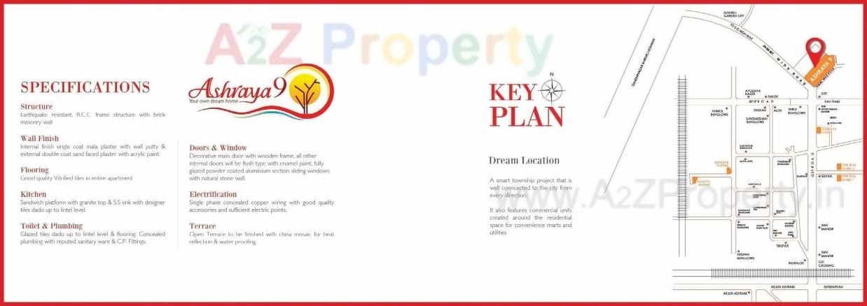 Keyplan