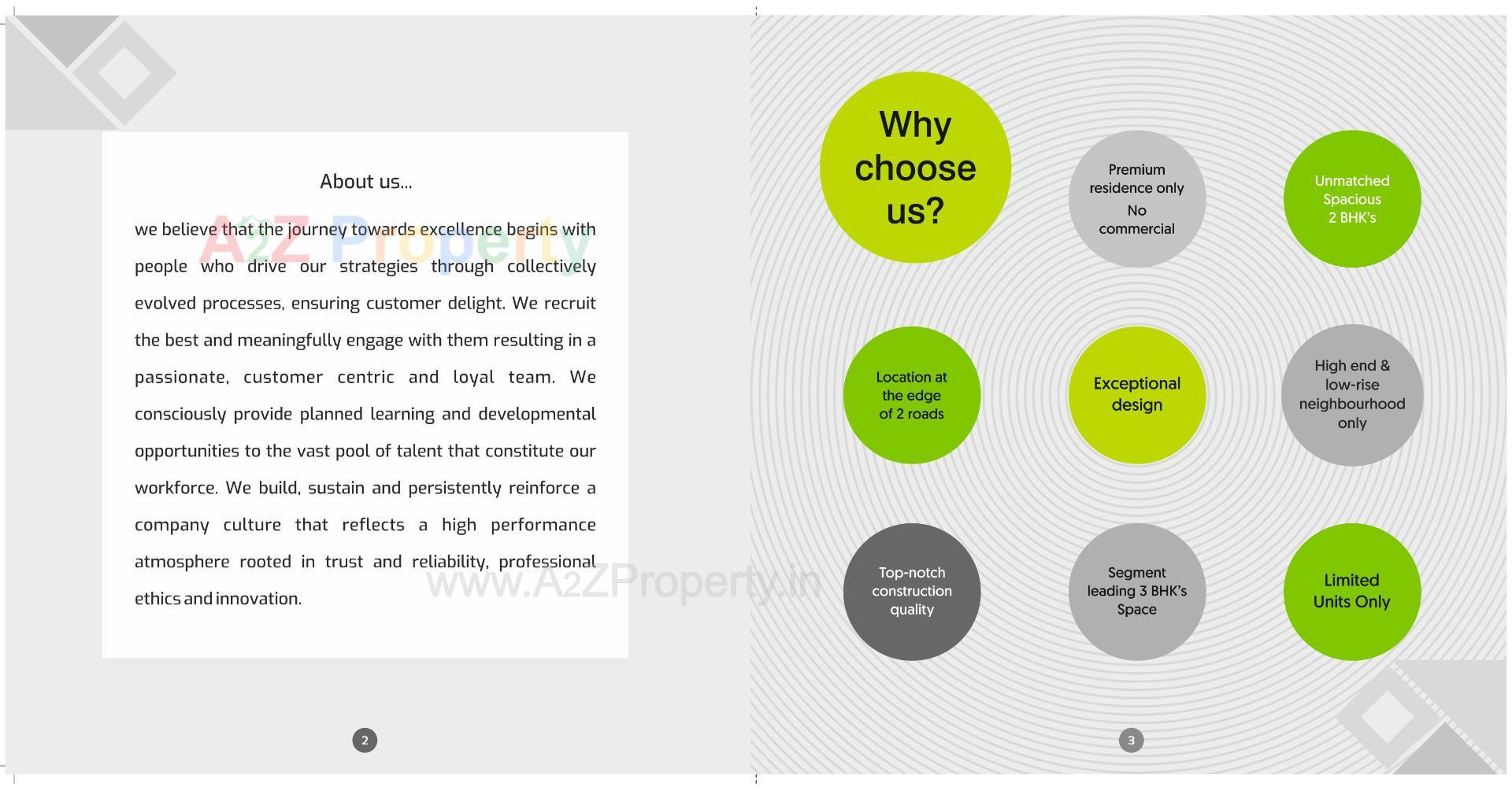  of real estate project B / Ethics located at Ghuma, Ahmedabad, Gujarat