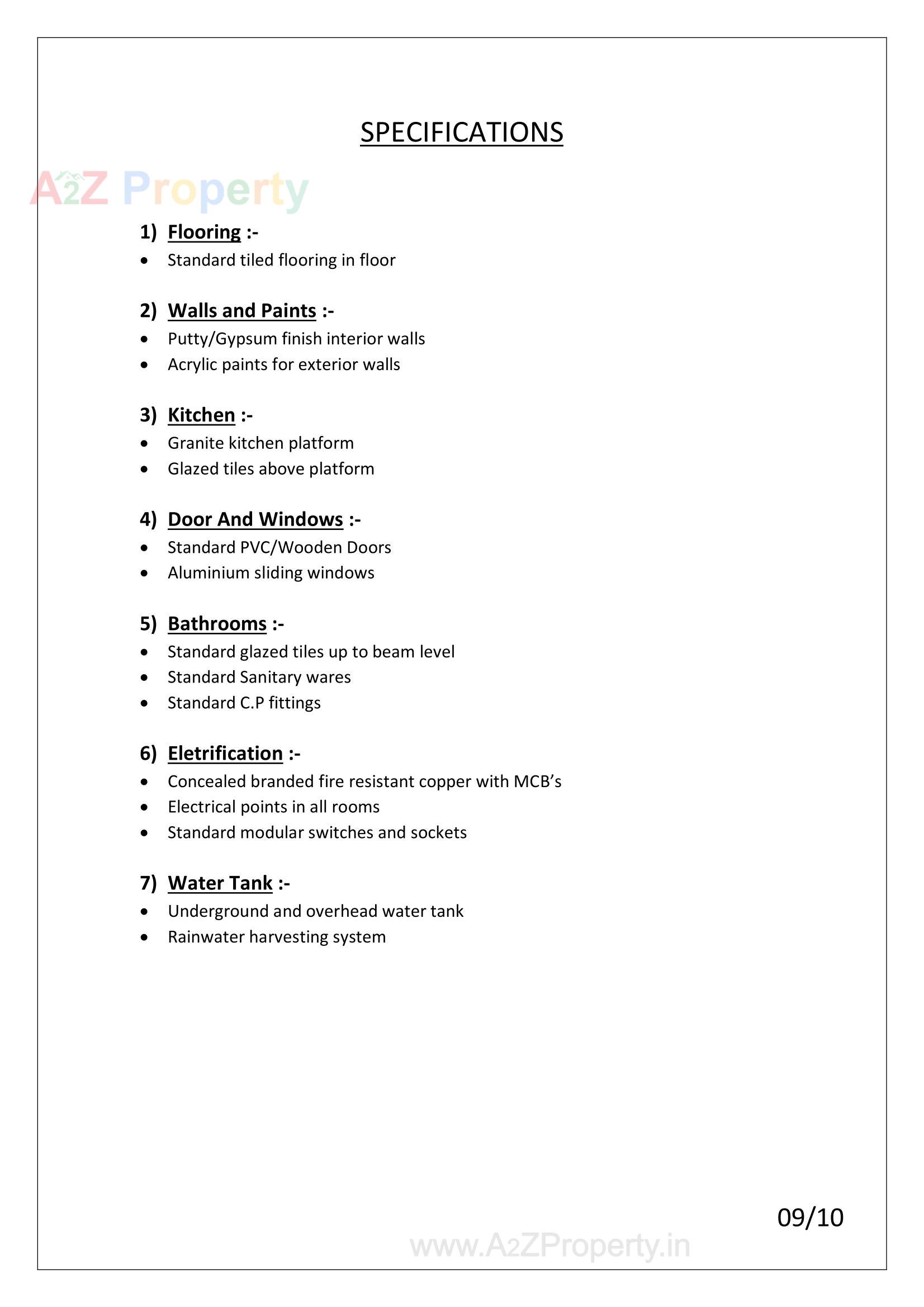  of real estate project Best Qalb located at Okaf, Ahmedabad, Gujarat