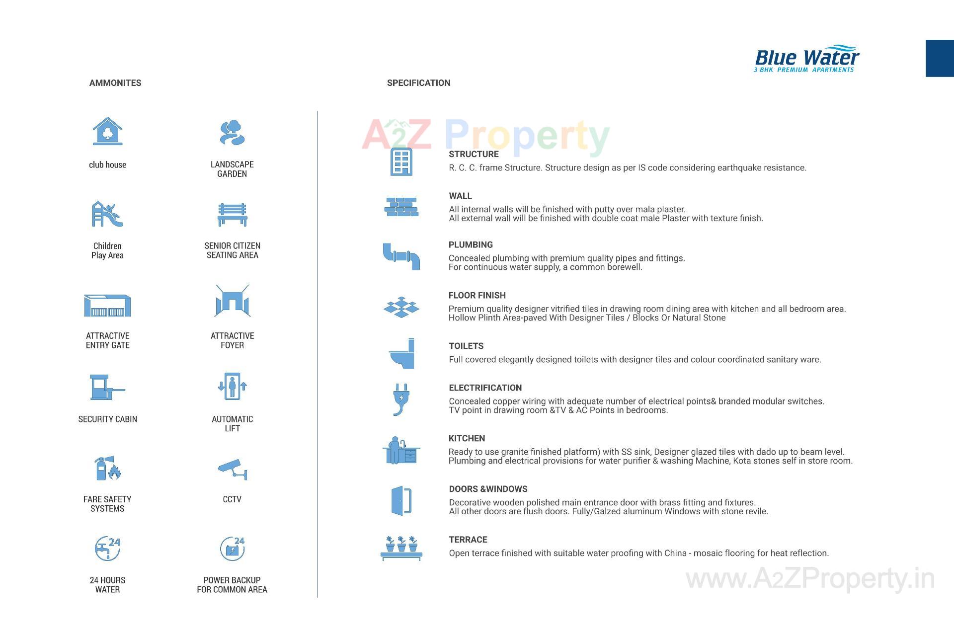  of real estate project Blue Water located at Makarba, Ahmedabad, Gujarat