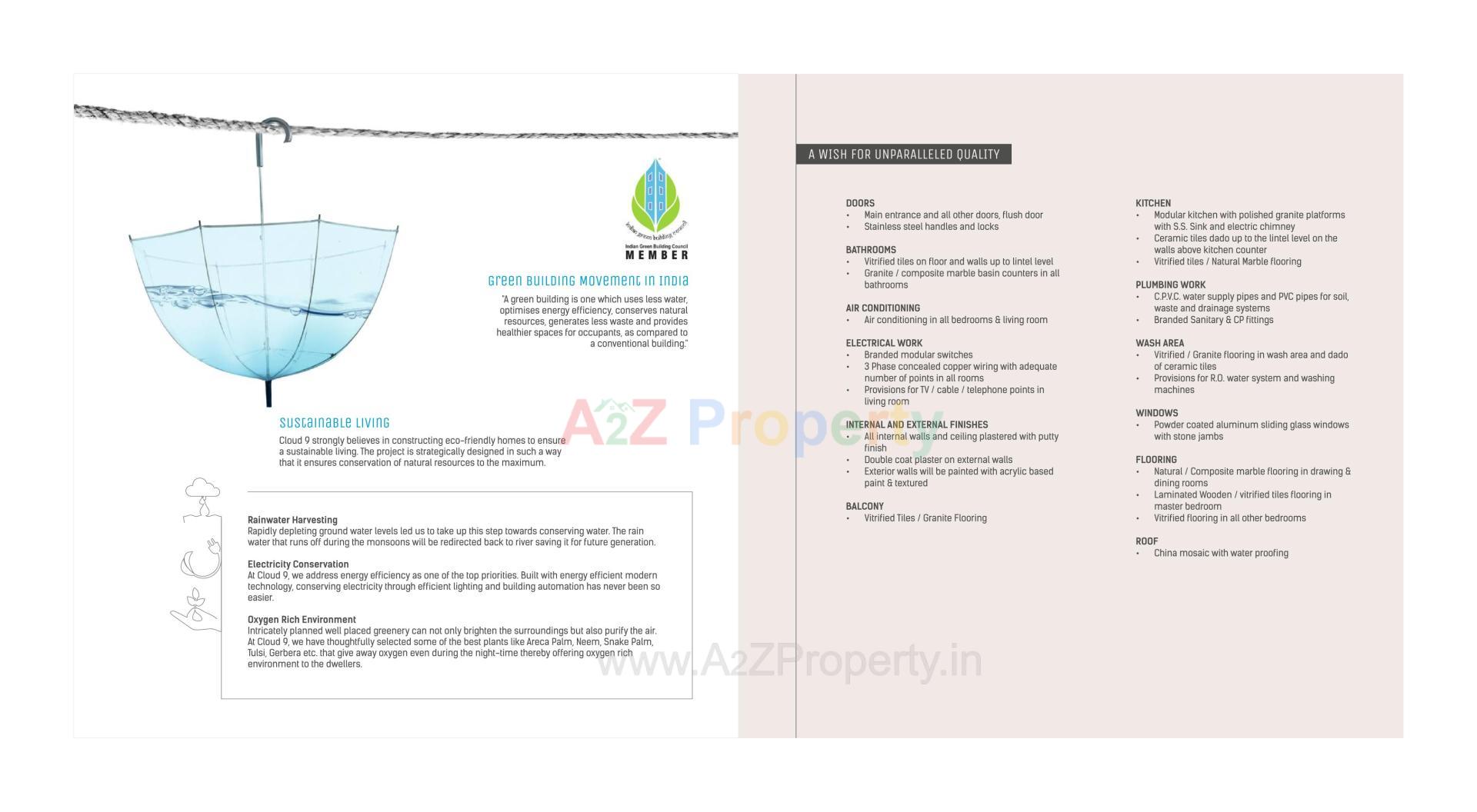  of real estate project Cloud 9 () located at Vasna, Ahmedabad, Gujarat