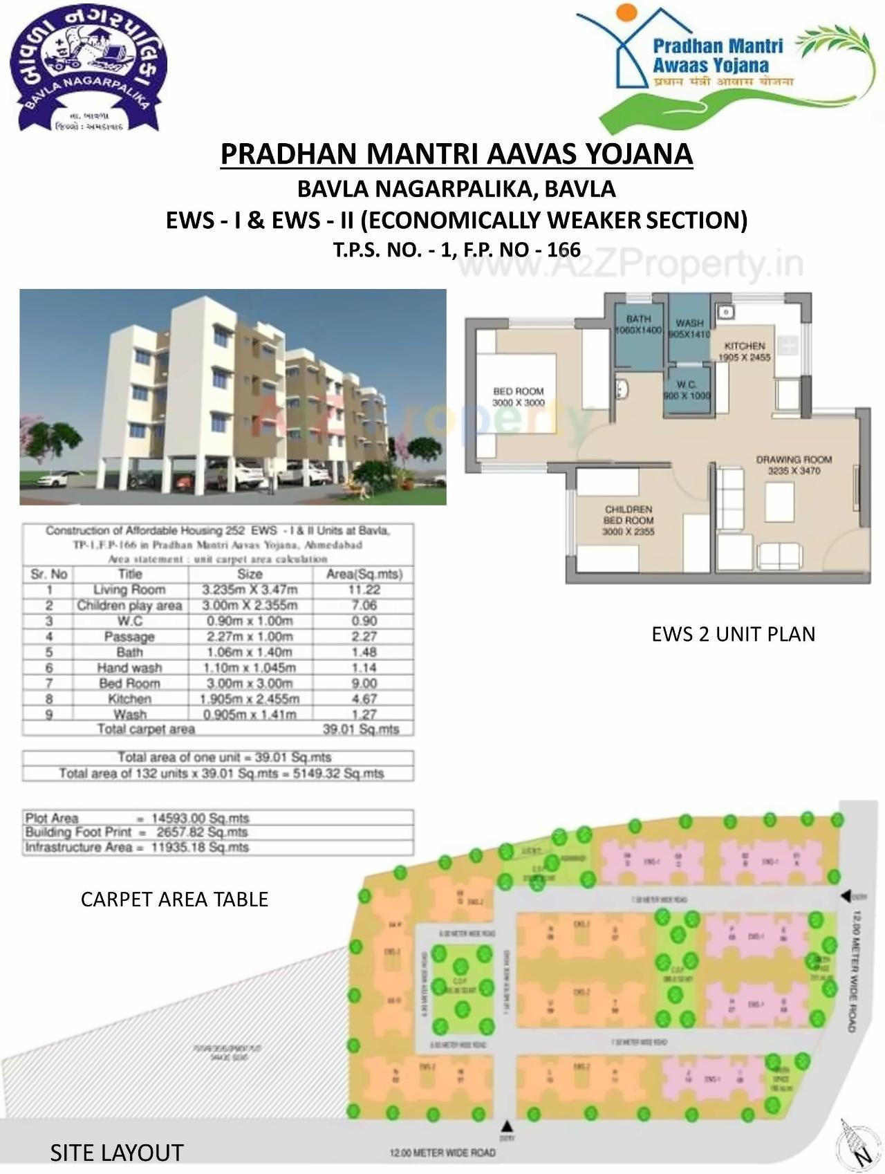  of real estate project Construction Of 492 Dus Of Affordable Housing Project At Bavla City Under Pradhanmantri Awas Yojna T P  F P 1 located at Bavla, Ahmedabad, Gujarat