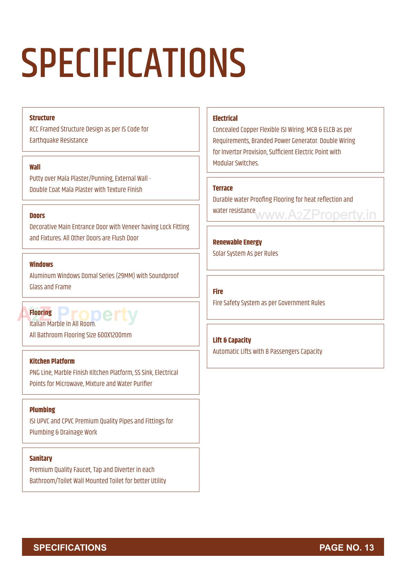  of real estate project Dayasagar Aura located at Hanspura, Ahmedabad, Gujarat