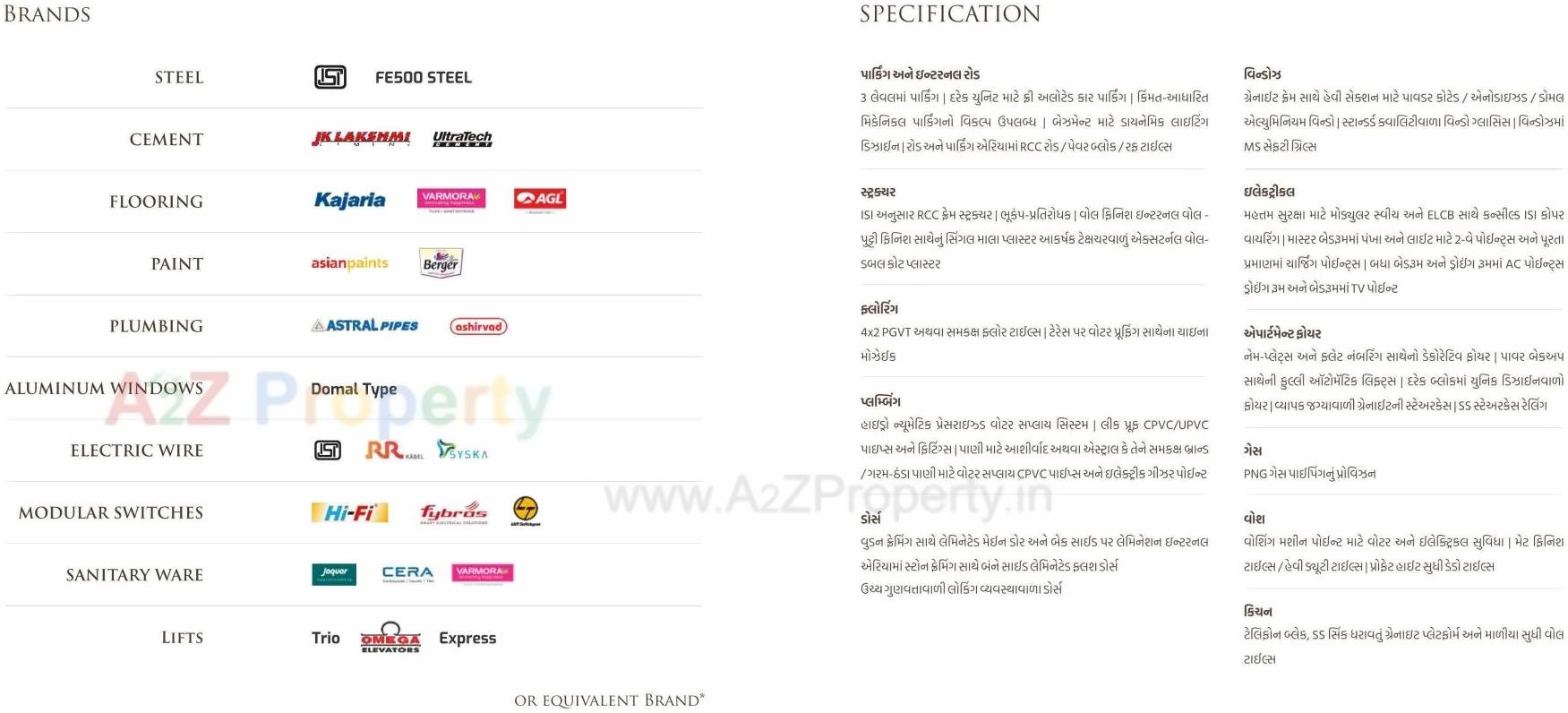  of real estate project Dev Aashish Pride Plaza located at Hanspura, Ahmedabad, Gujarat