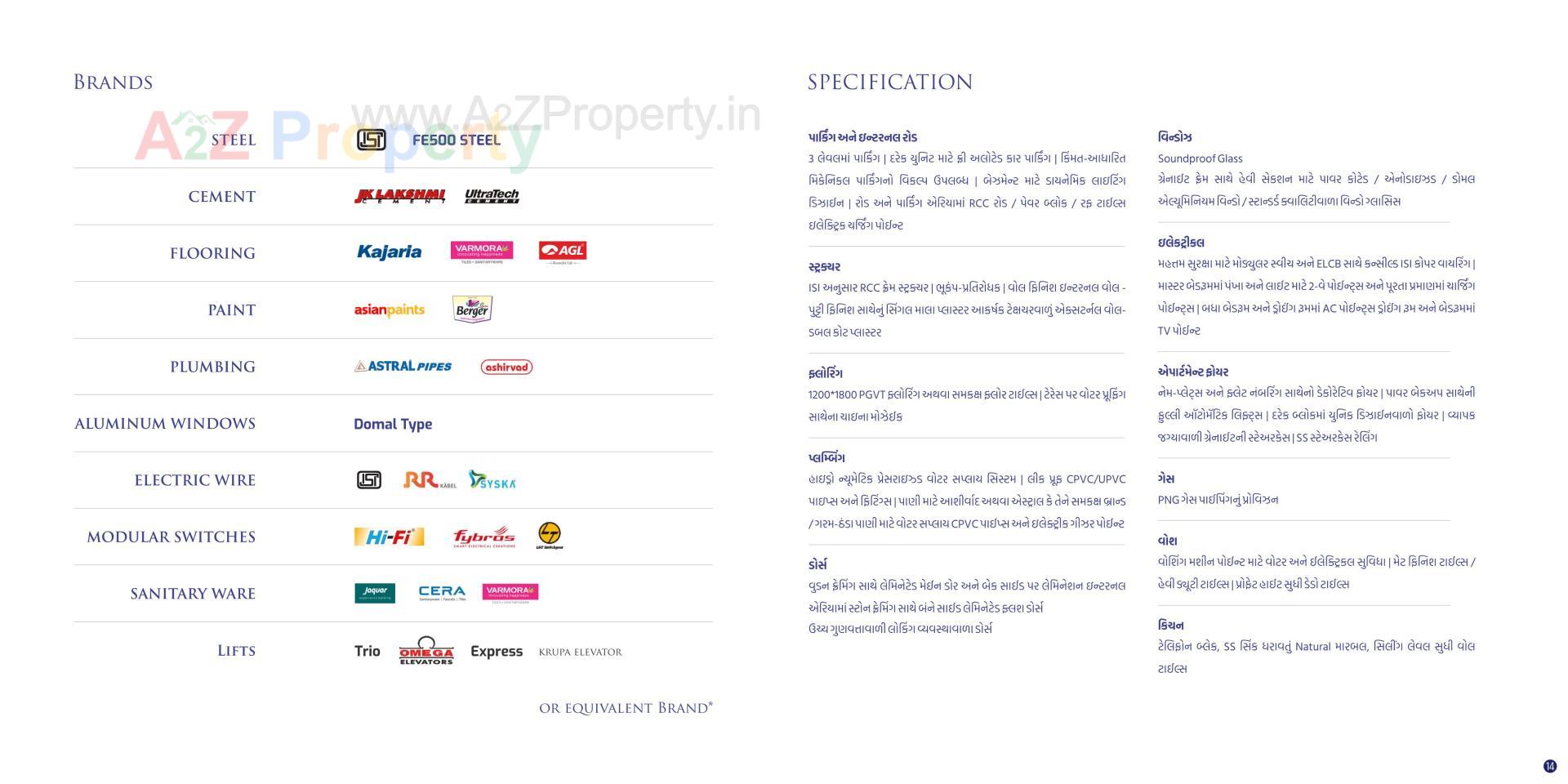  of real estate project Dev Aashish Pride Plus located at Hanspura, Ahmedabad, Gujarat