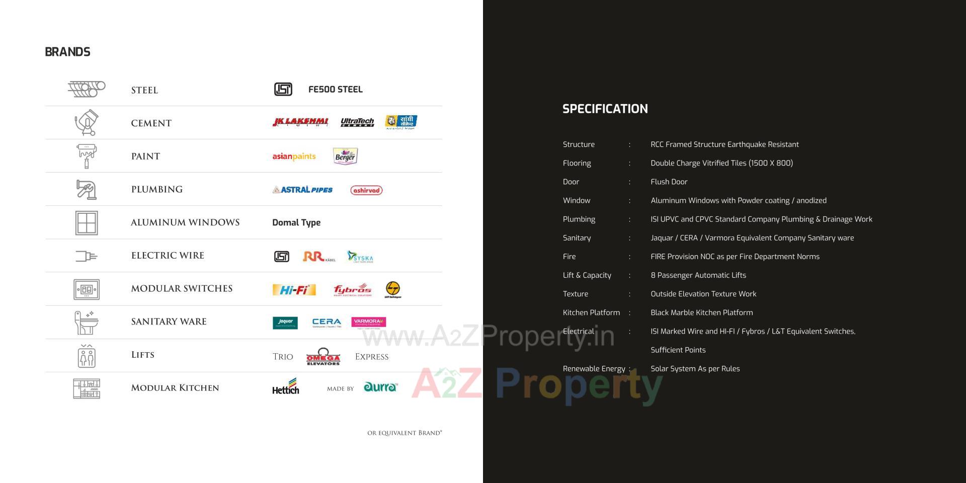  of real estate project Dev Aashish Z Plus located at Hanspura, Ahmedabad, Gujarat