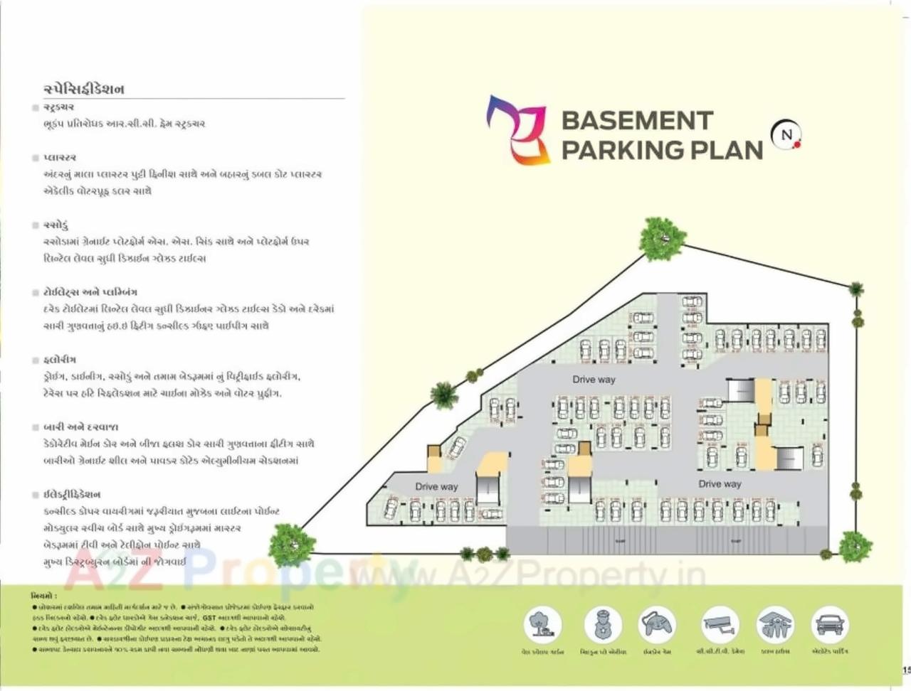 Project Specifications