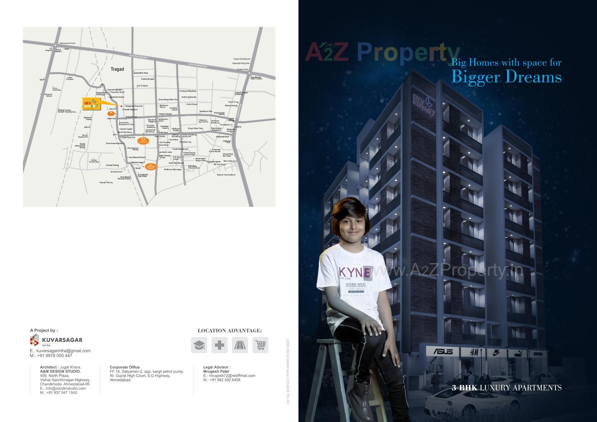 Keyplan