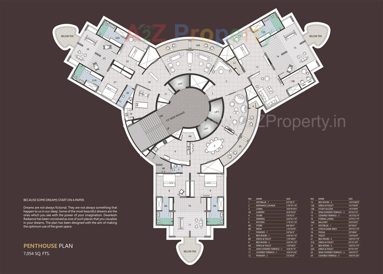 Penthouse Plan1 of real estate project Dwarkesh Radiance located at Chandkheda, Ahmedabad, Gujarat