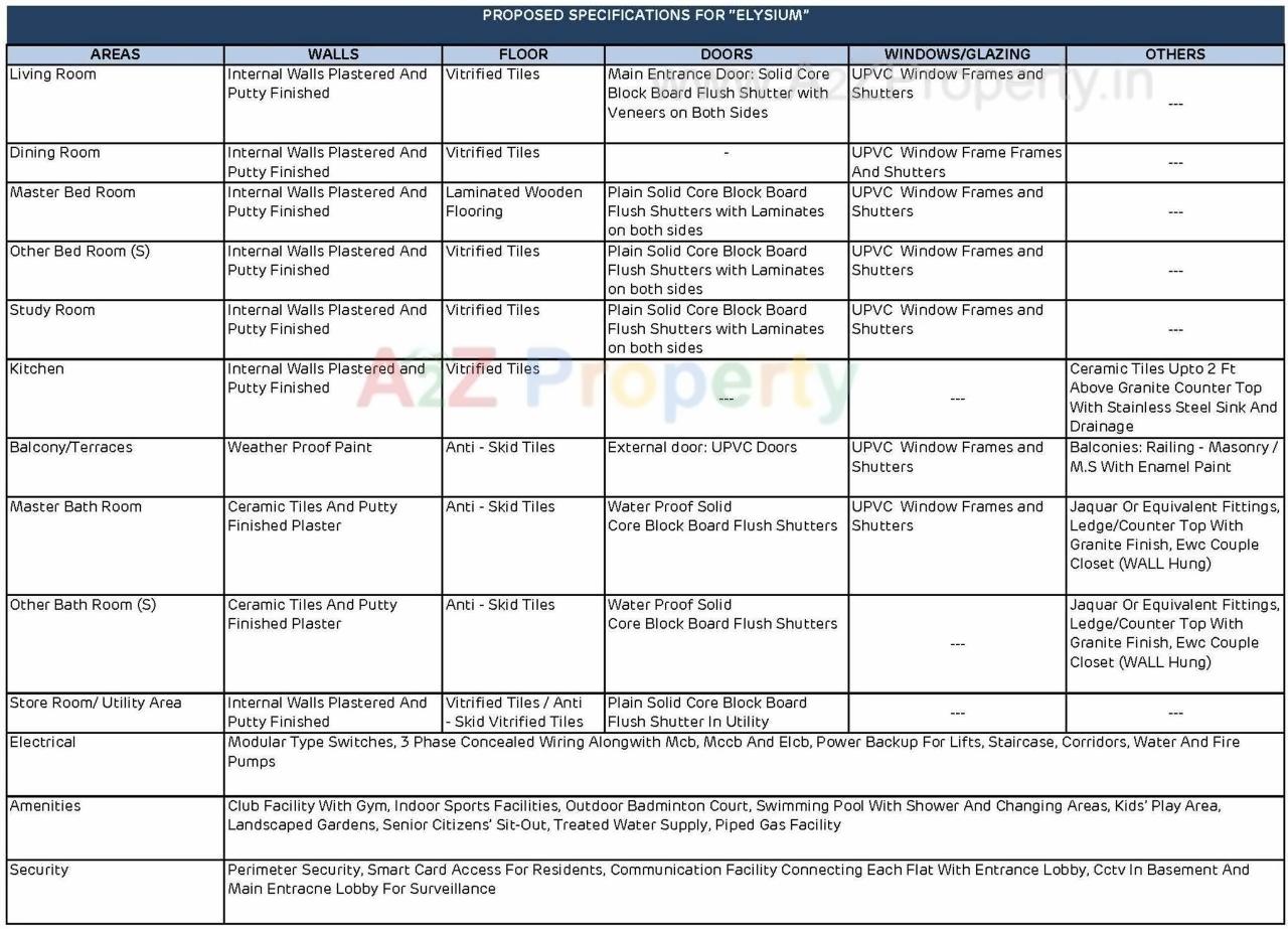  of real estate project Elysium () located at Khodiyar, Ahmedabad, Gujarat