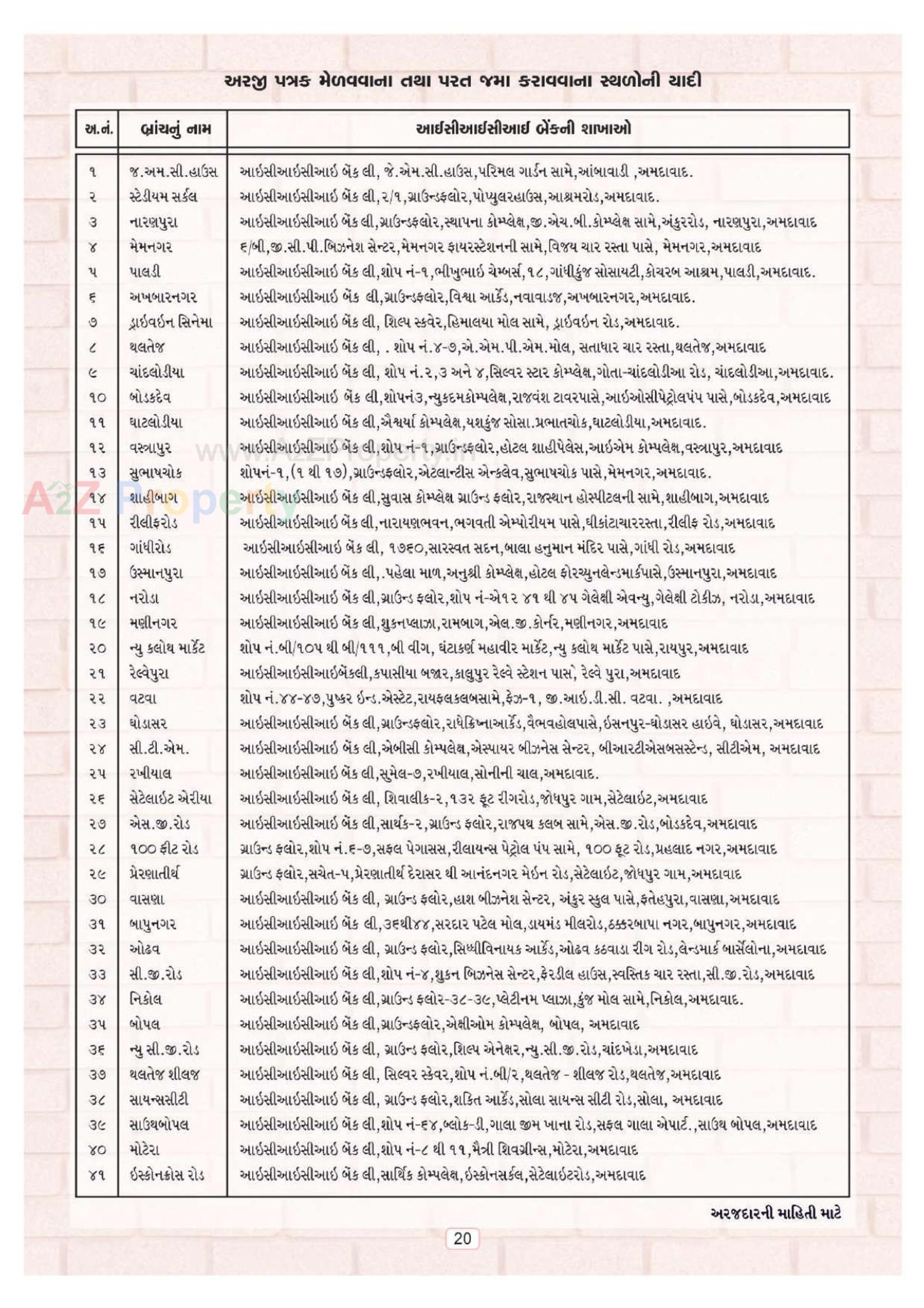  of real estate project Ews located at Nikol, Ahmedabad, Gujarat