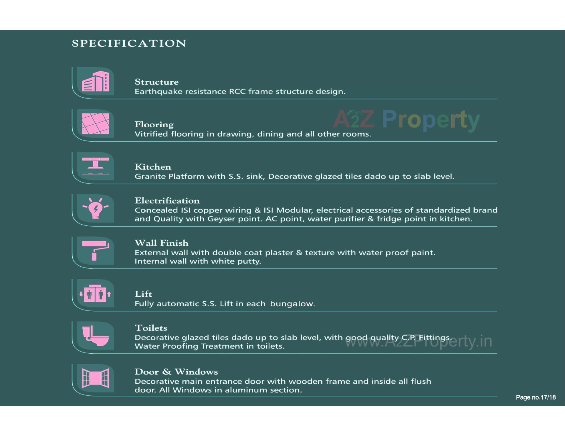  of real estate project Forever Young Bungalows located at Ognaj, Ahmedabad, Gujarat