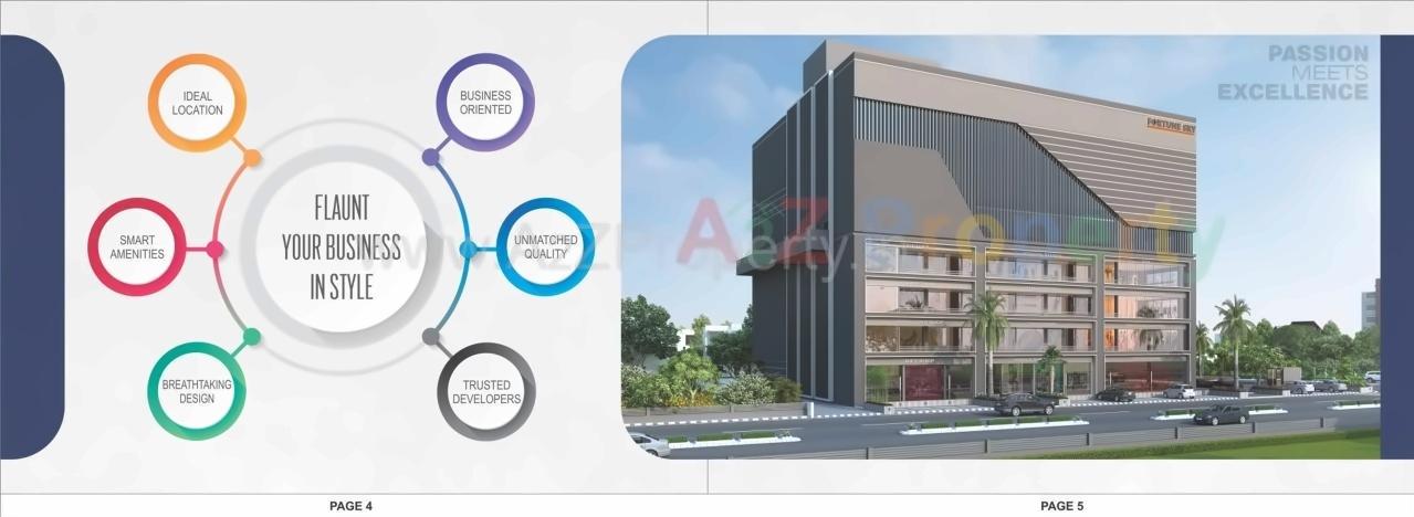 3D Elevation of real estate project Fortune Sky located at Nikol, Ahmedabad, Gujarat