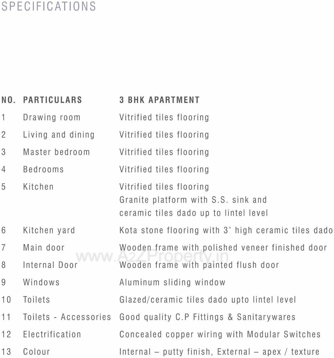 Project Specifications