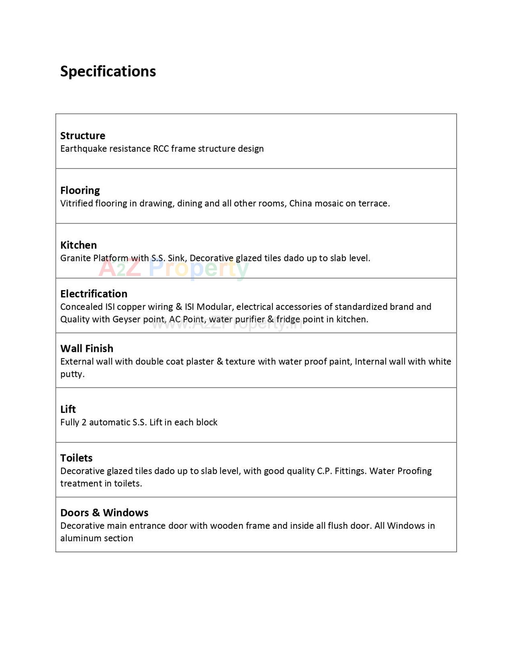  of real estate project Ganesh Heights located at Khodiyar, Ahmedabad, Gujarat