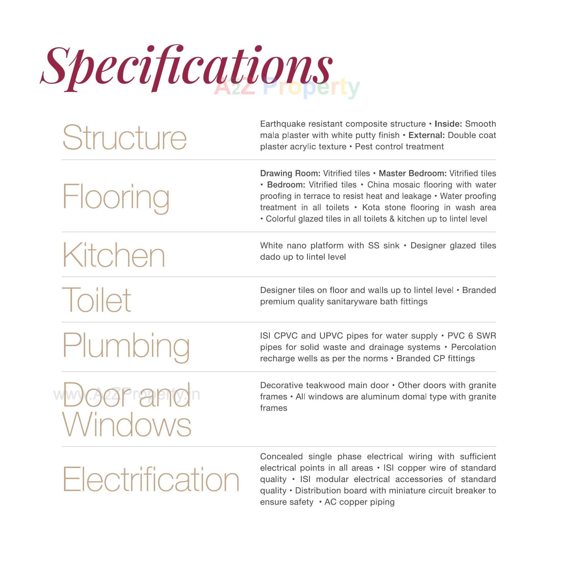 Project Specifications