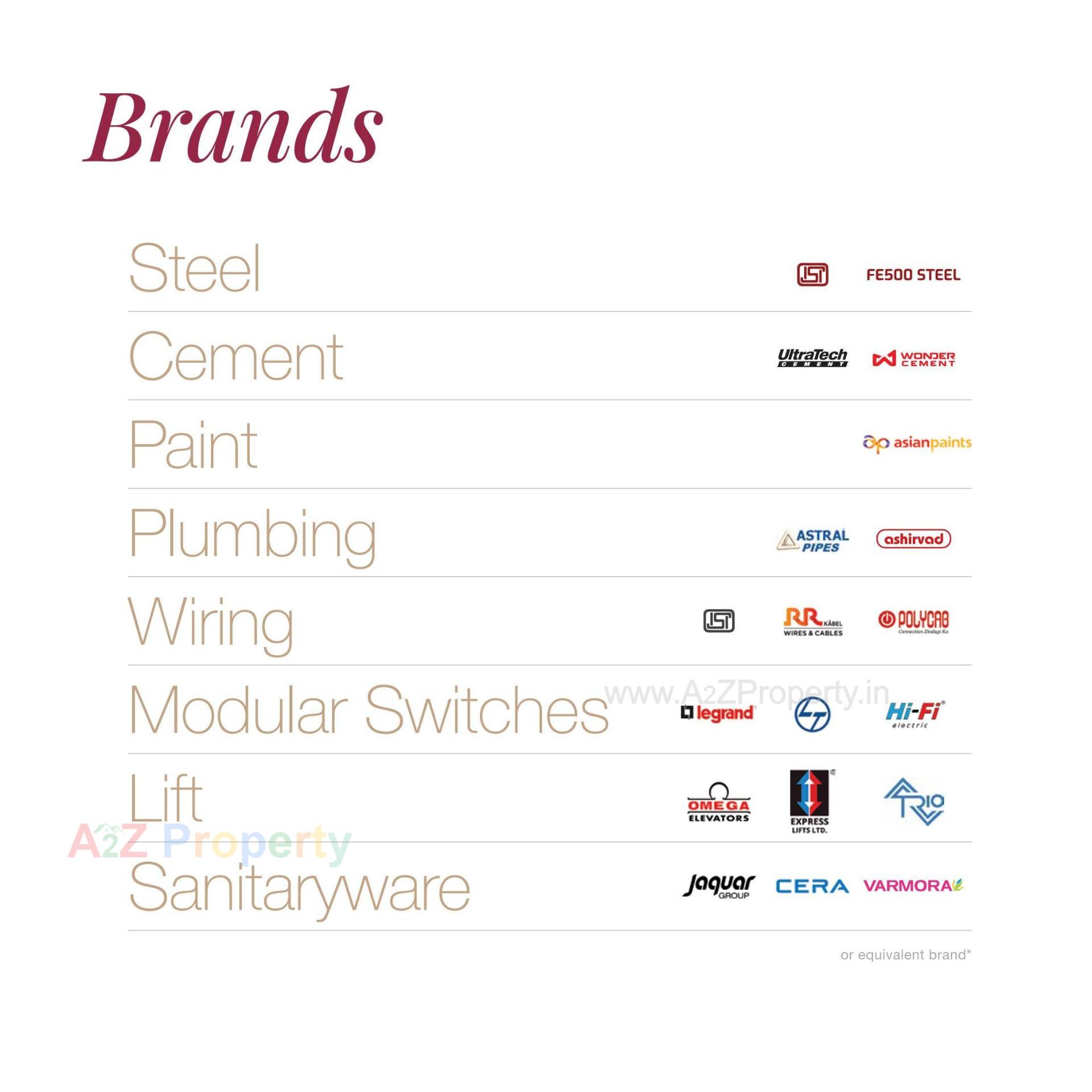 Brands