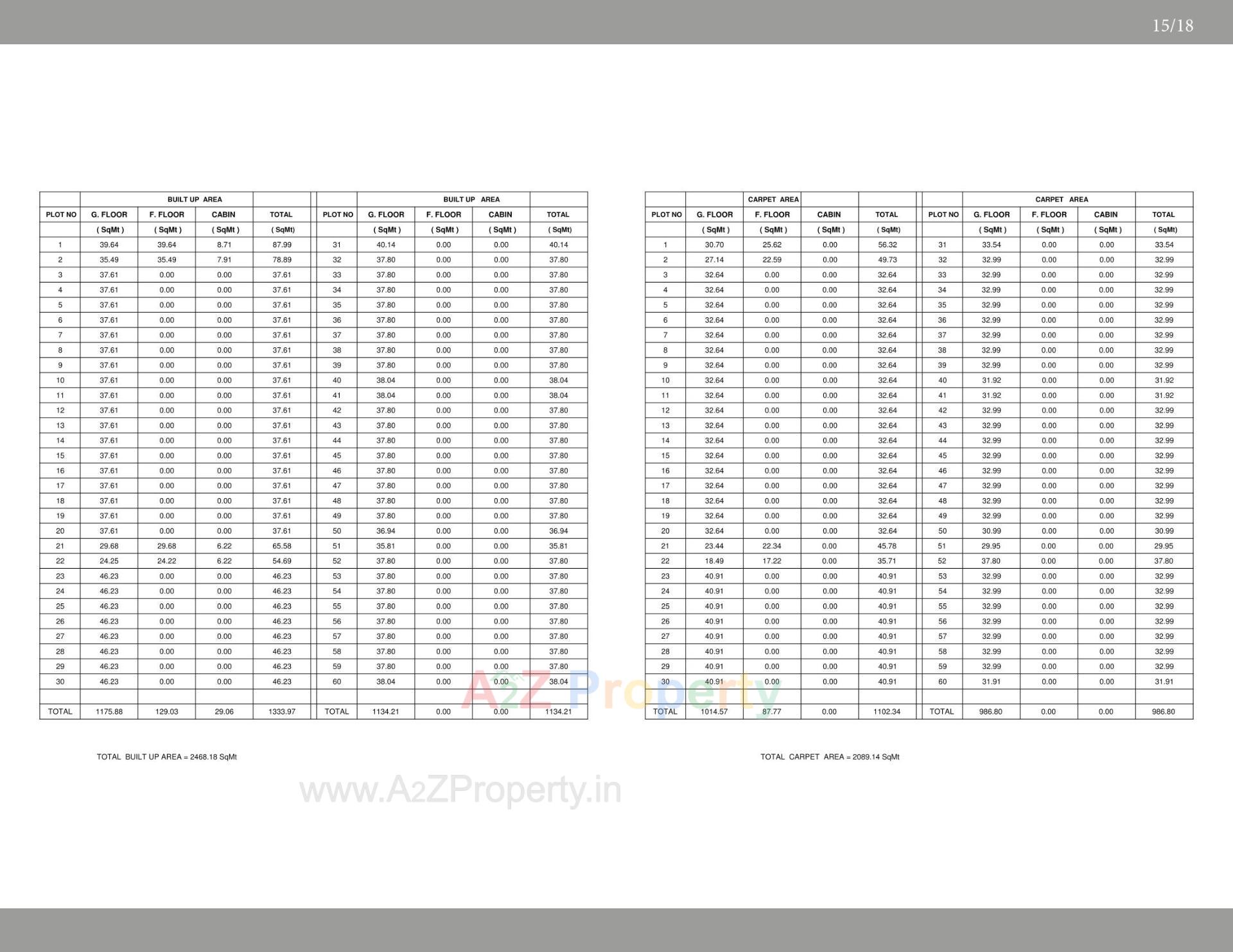 Layout of real estate project Gokuldham located at Ahmedabad, Ahmedabad, Gujarat