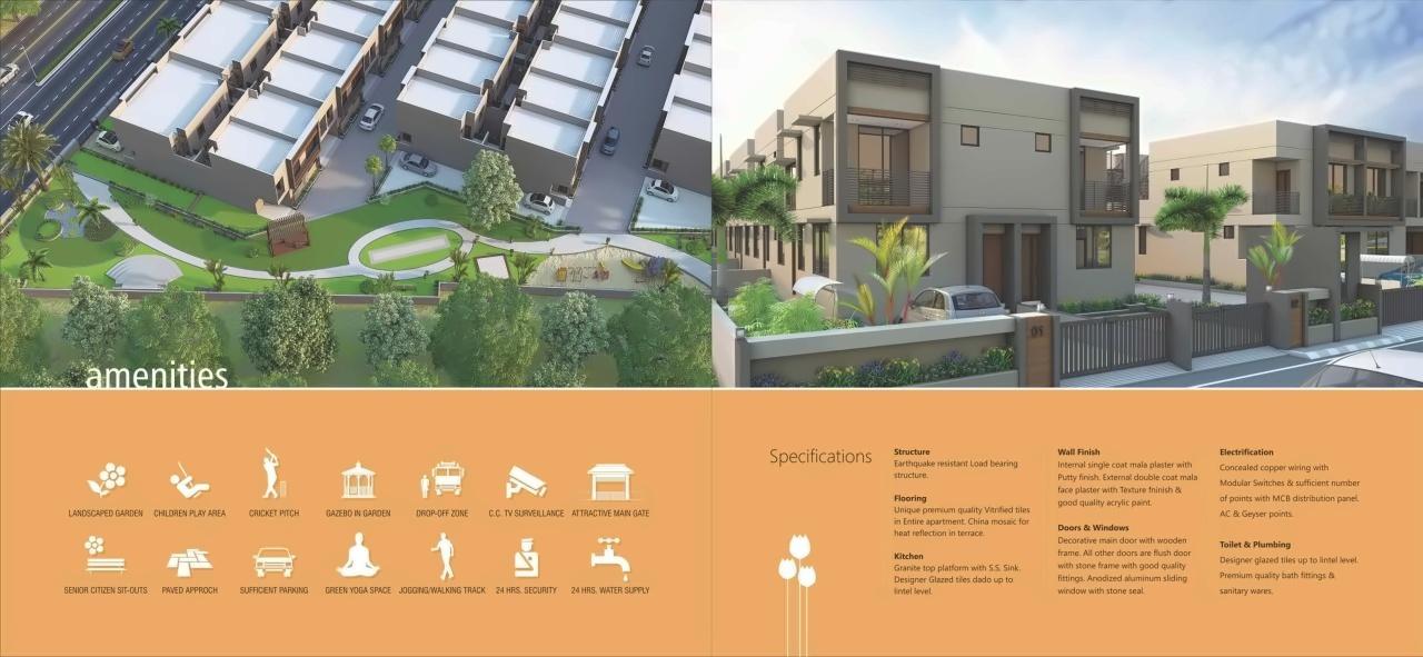  of real estate project Green Flora located at Sanand, Ahmedabad, Gujarat