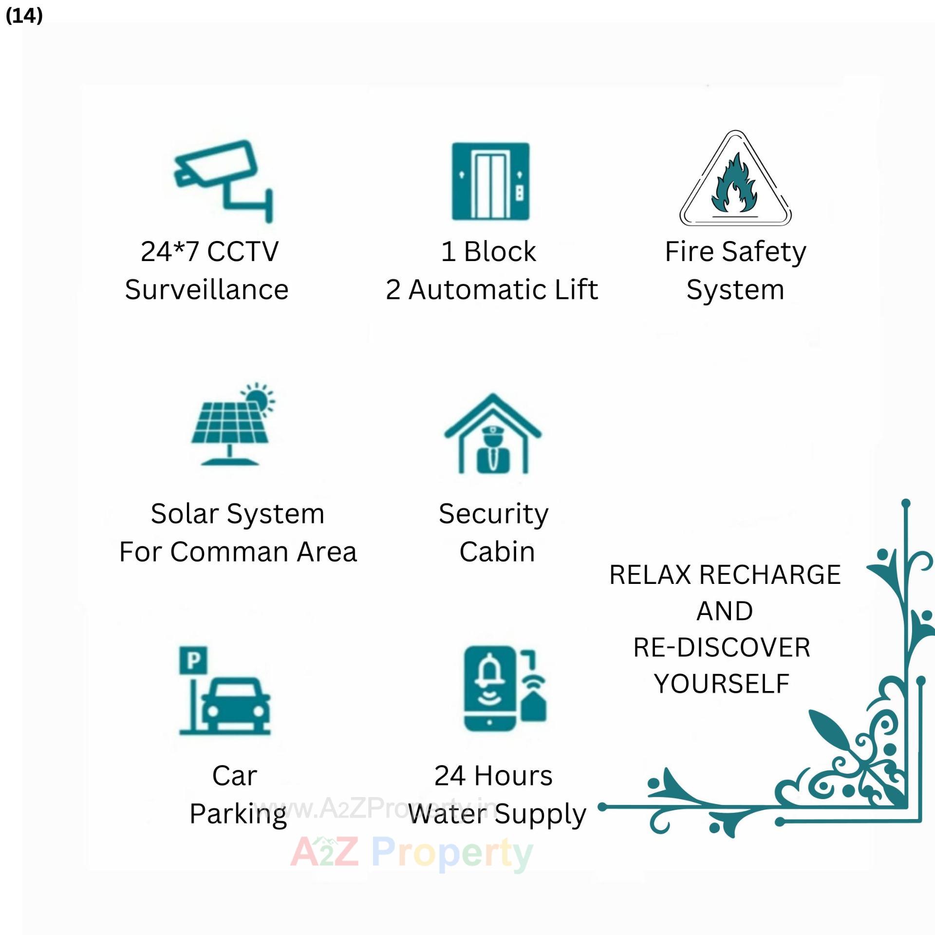  of real estate project Green Lake View located at Nikol, Ahmedabad, Gujarat