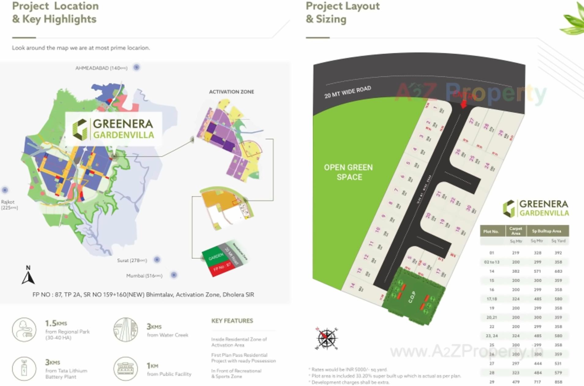 Layout of real estate project Greenera Gardenvilla located at Ahmedabad, Ahmedabad, Gujarat
