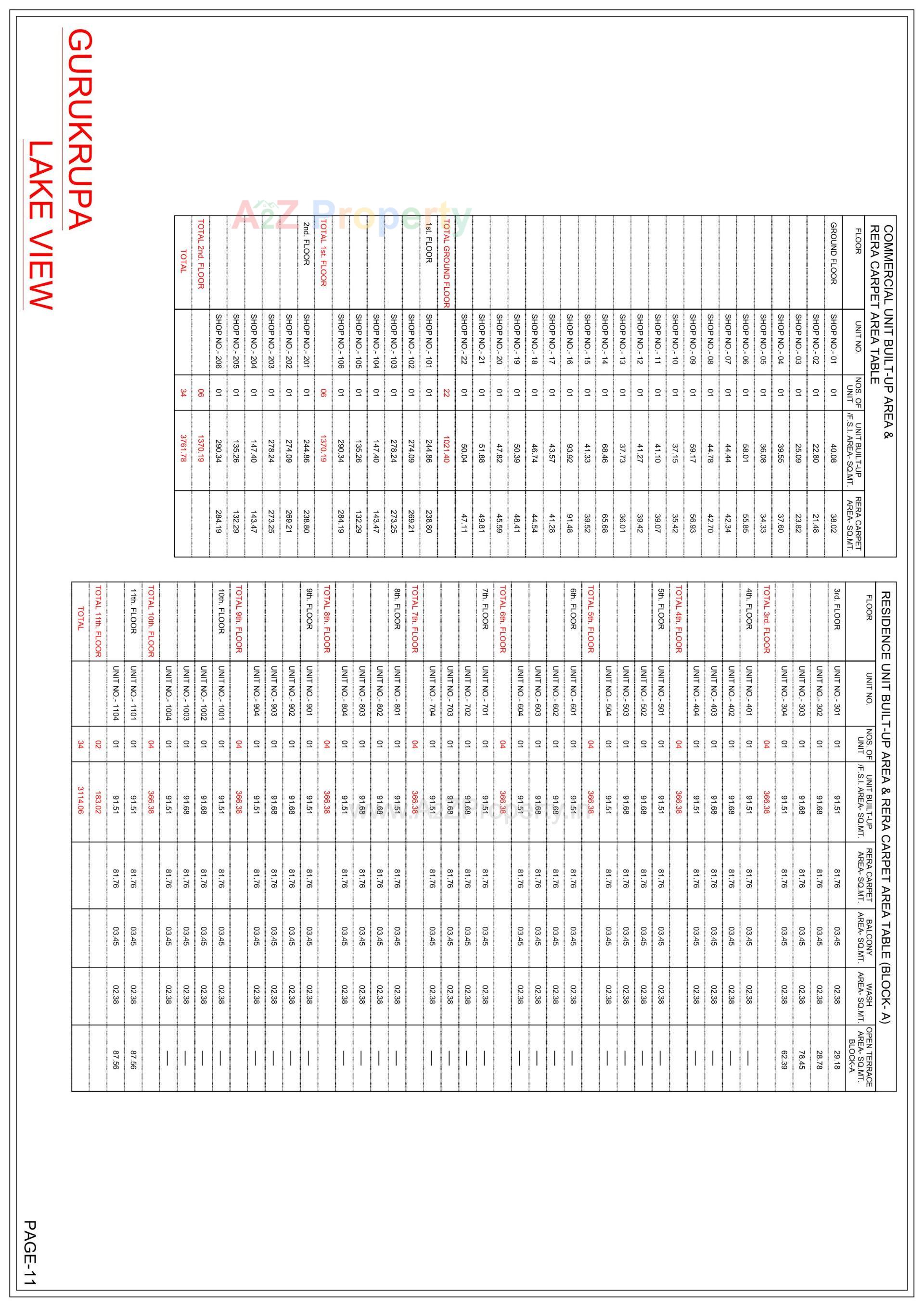Layout of real estate project Gurukrupa Lakeview located at Ranip, Ahmedabad, Gujarat