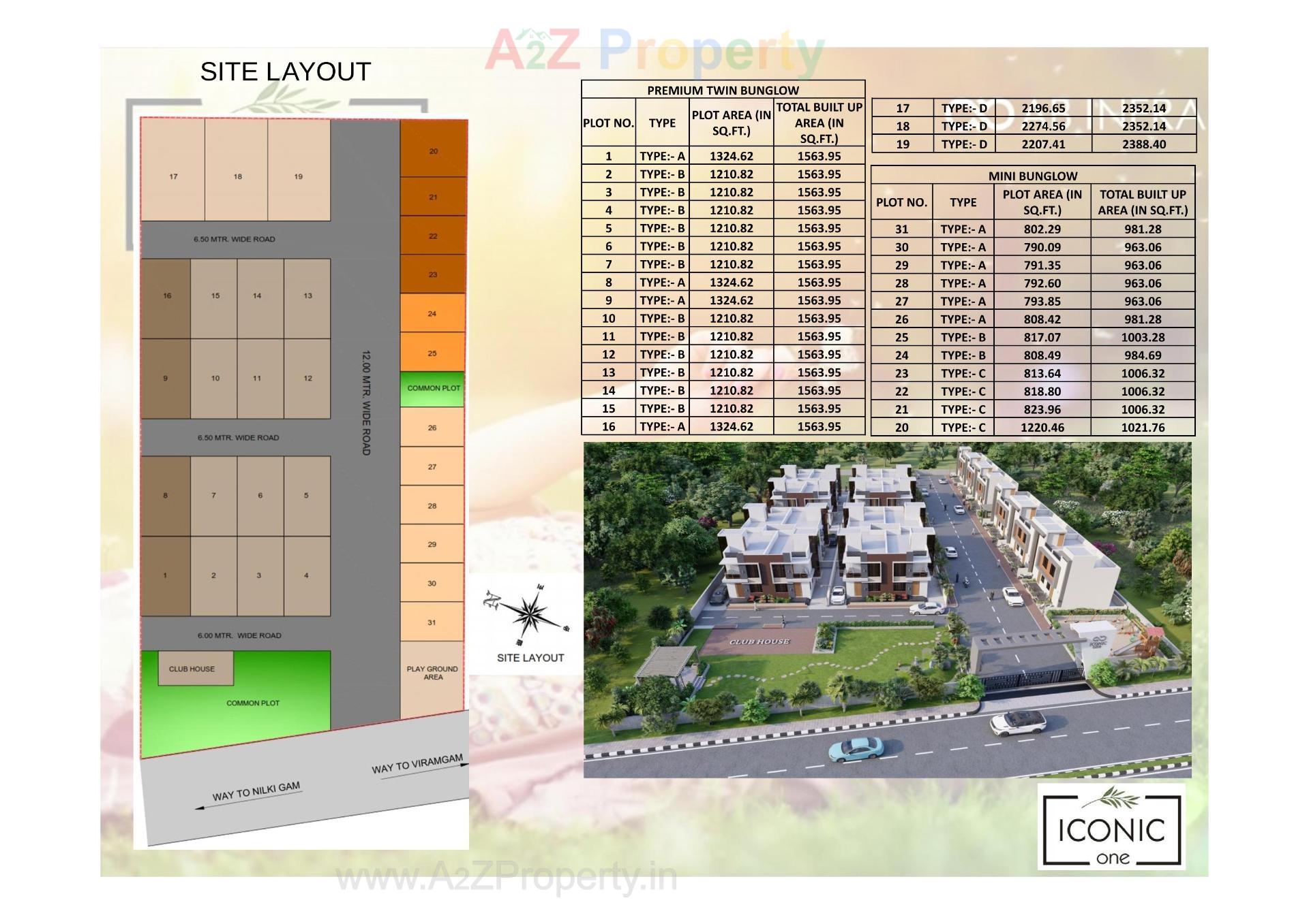 Layout of real estate project Iconic One located at Viramgam, Ahmedabad, Gujarat