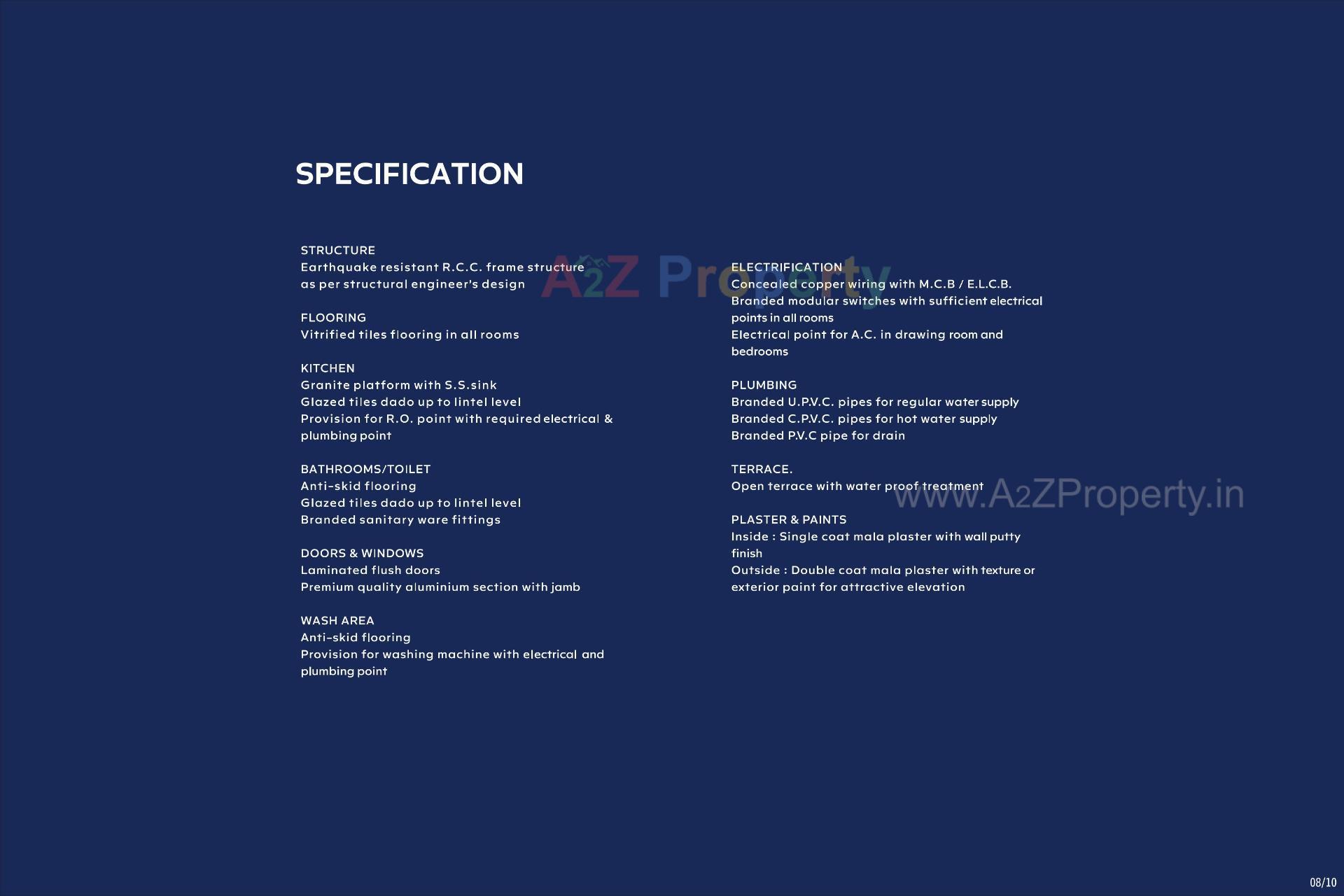  of real estate project Imperia Grace located at Zundal, Ahmedabad, Gujarat